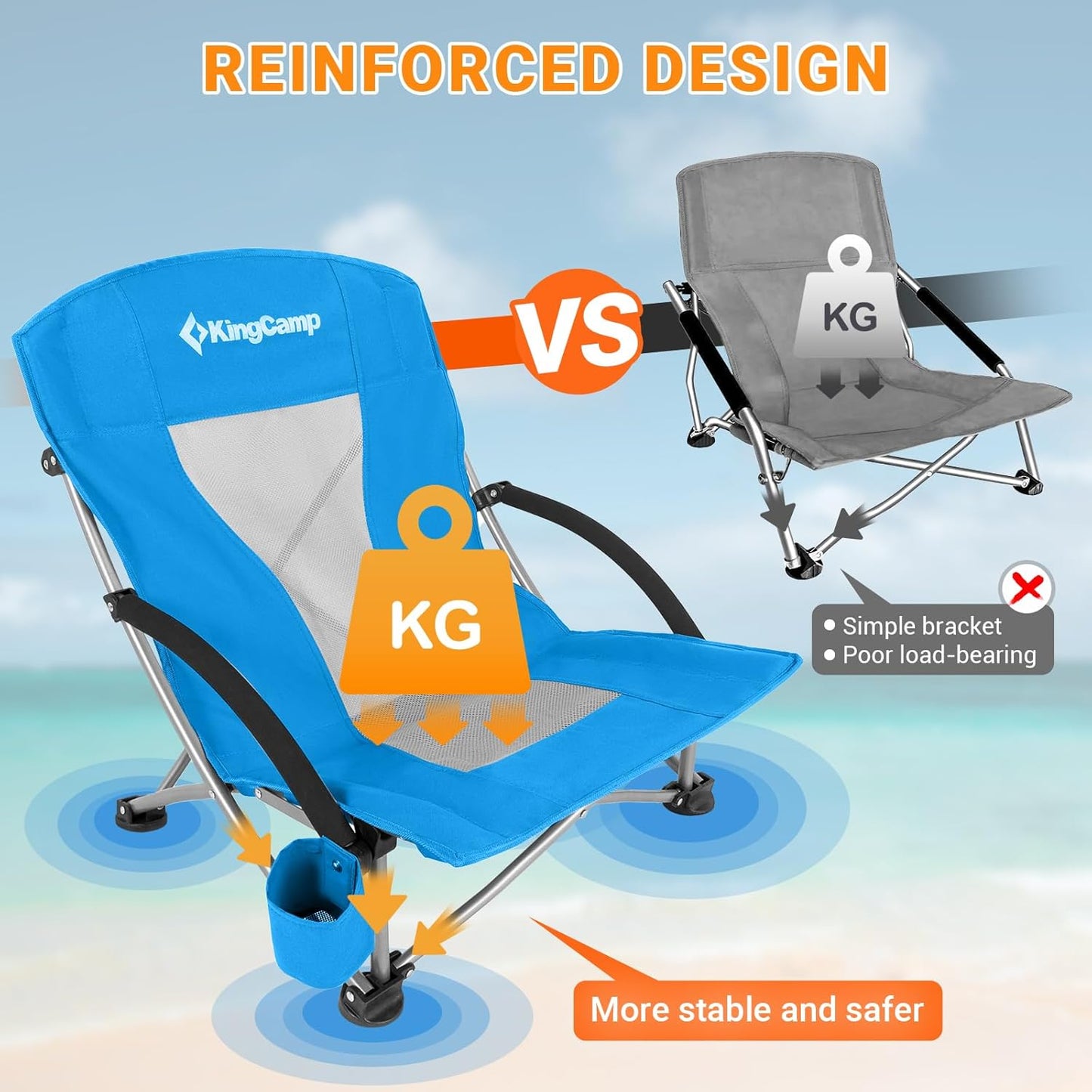 KingCamp Low Beach Chair, High Back Folding Camping Chair for Adults, Oversized Breathable Mesh Seat, 300lbs Heavy Duty Portable Chair with Cup Holder & Storage Pockets for Beach, Outdoor