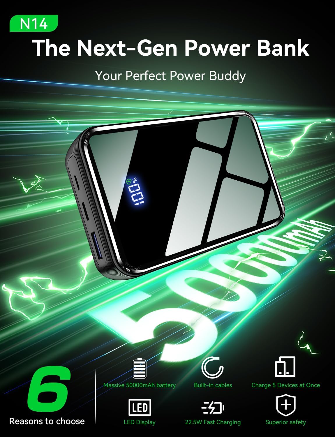 Portable Charger Power Bank 50000mAh, 22.5W Fast Charging Portable Charger with Built-in Cables, Travel Camping 4 Outputs External Battery Pack, LED Display for iPhone, Android, iPad, Black