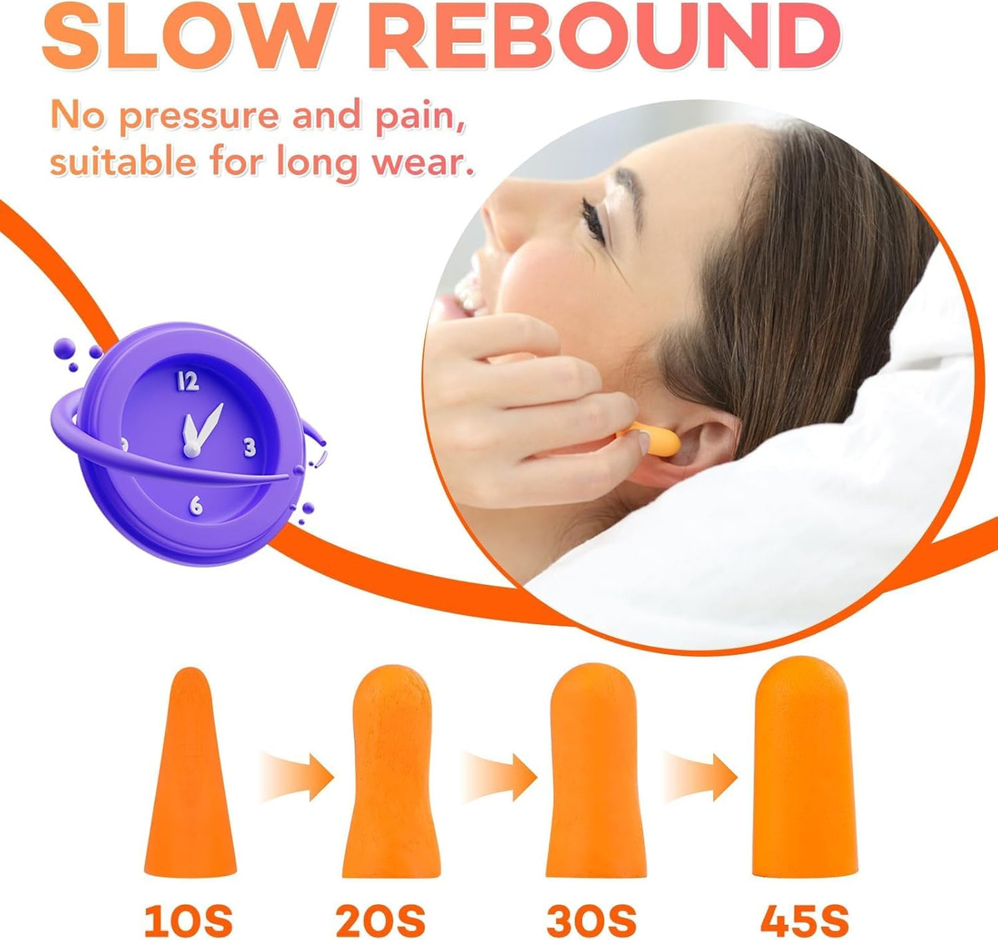 VOISEN Ear Plugs, 800 Pairs EarPlug for Sleeping,32dB NRR 37dB SNR Ear Plugs Noise Cancelling for Snoring, Studying, Loud Events, Traveling & Concerts, Individual Package