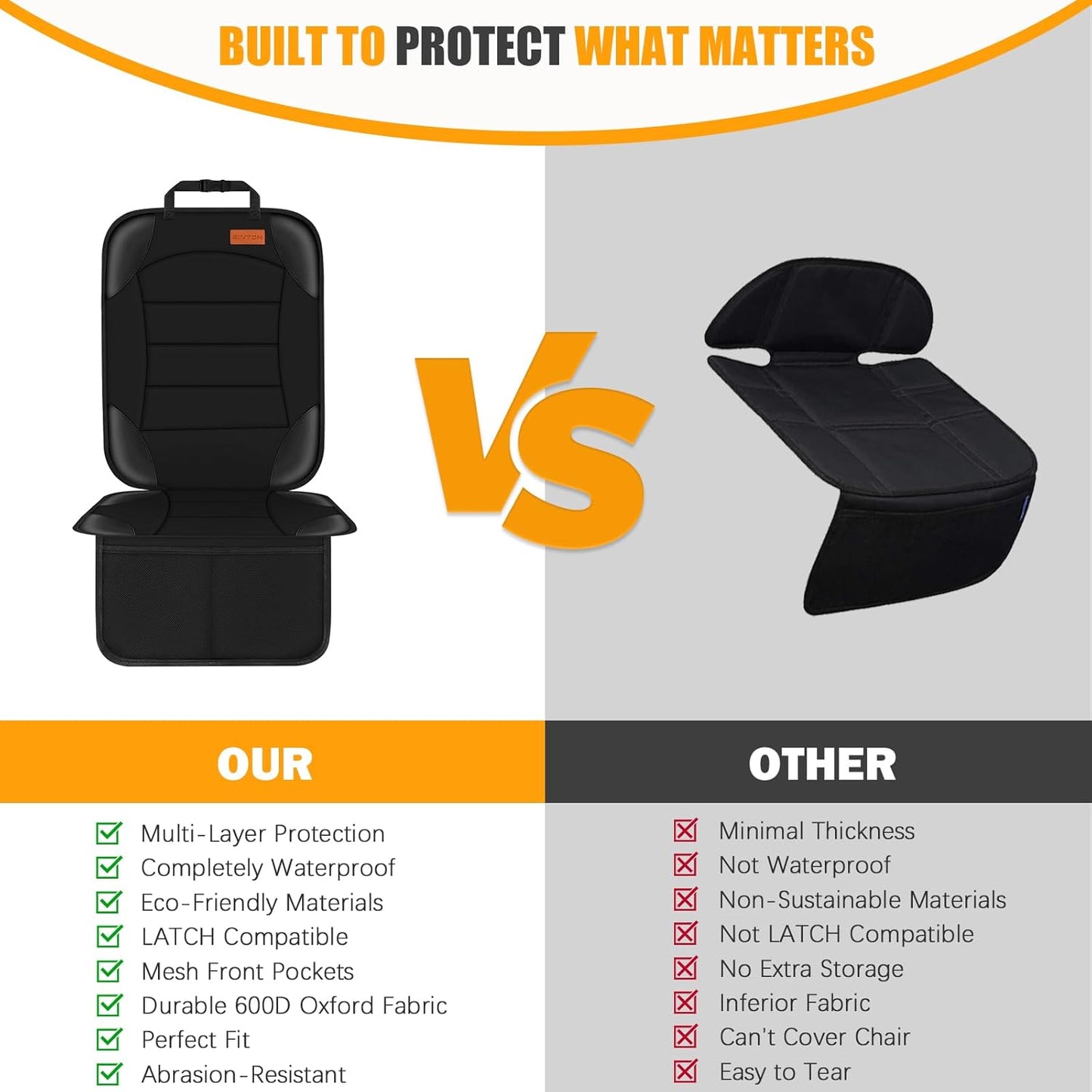 Siivton Car Seat Protector for Child Car Seat,Waterproof Car Seat Cover for Leather and Fabric Seats, 2 Mesh Pockets, Non-Slip Bottom,Thick Padding Cushion