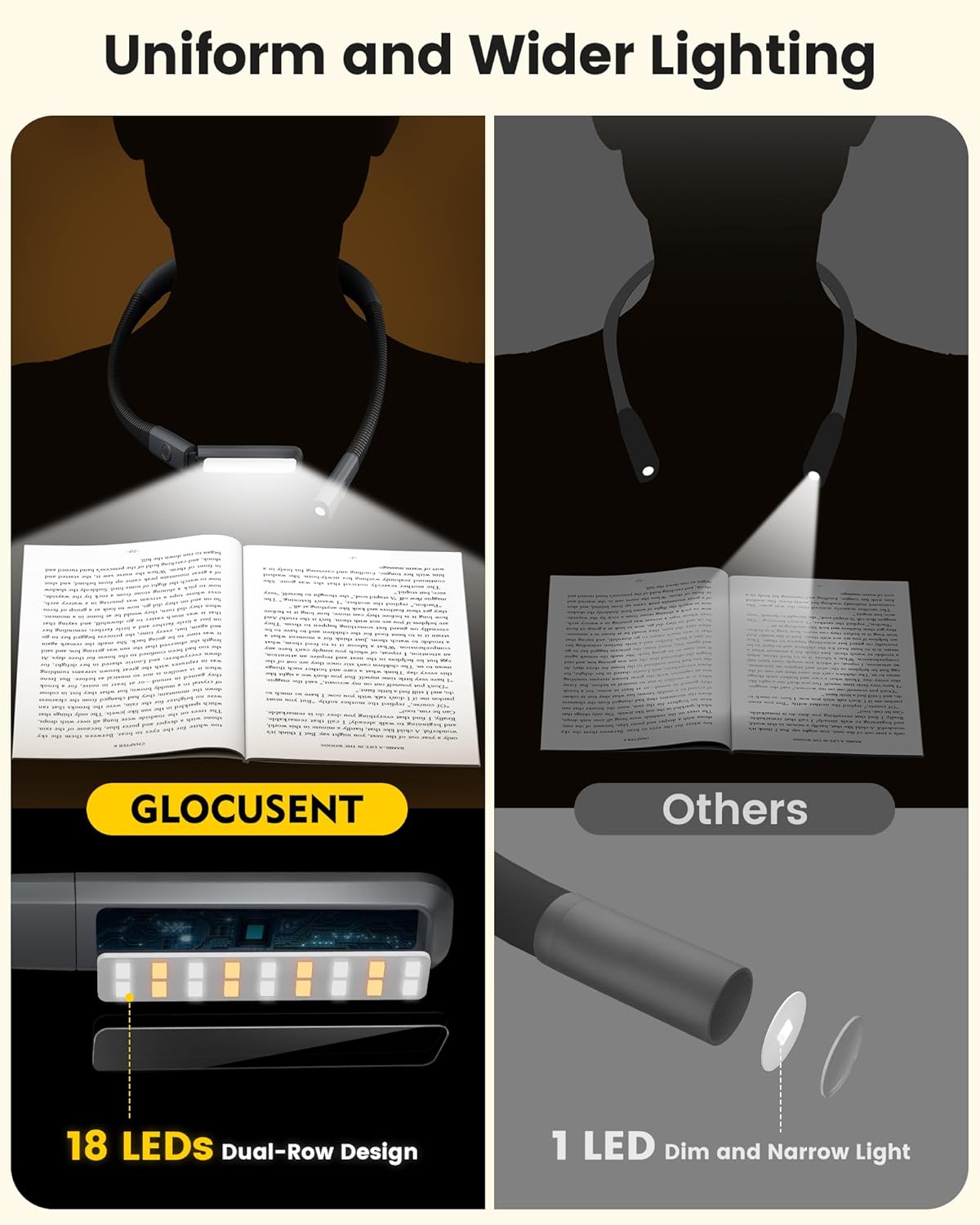 Glocusent Bendable Neck Light, 100Hrs Long Lasting Rechargeable Book Light, 5 Colors & Stepless Dimming Reading Light - Perfect Book Lights for Reading at Night, Knitting, Book Lovers Gifts