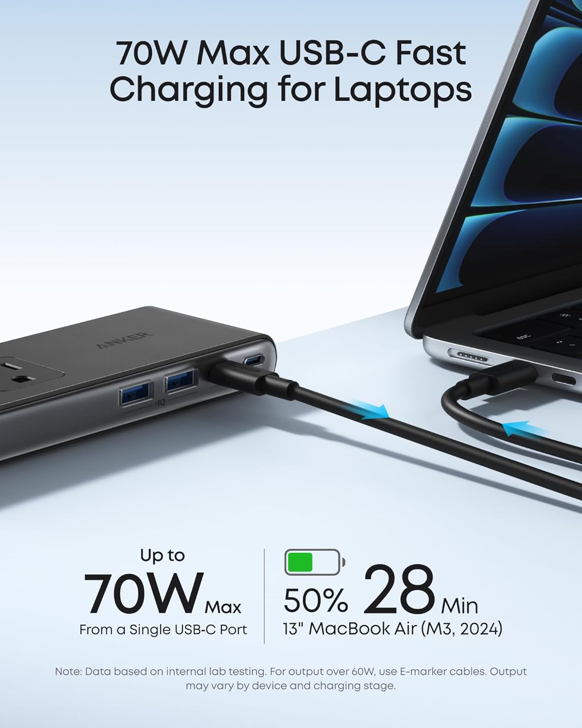 Anker Nano Power Strip, Desk Clamp with 1500J Surge Protector, 5ft Extension Cord, 70W Max Gaming Desk Accessories, 6 AC, 2 USB A, 2 USB C, Home Office Essentials, Fit 0.6~1.8'' Tabletop Edge