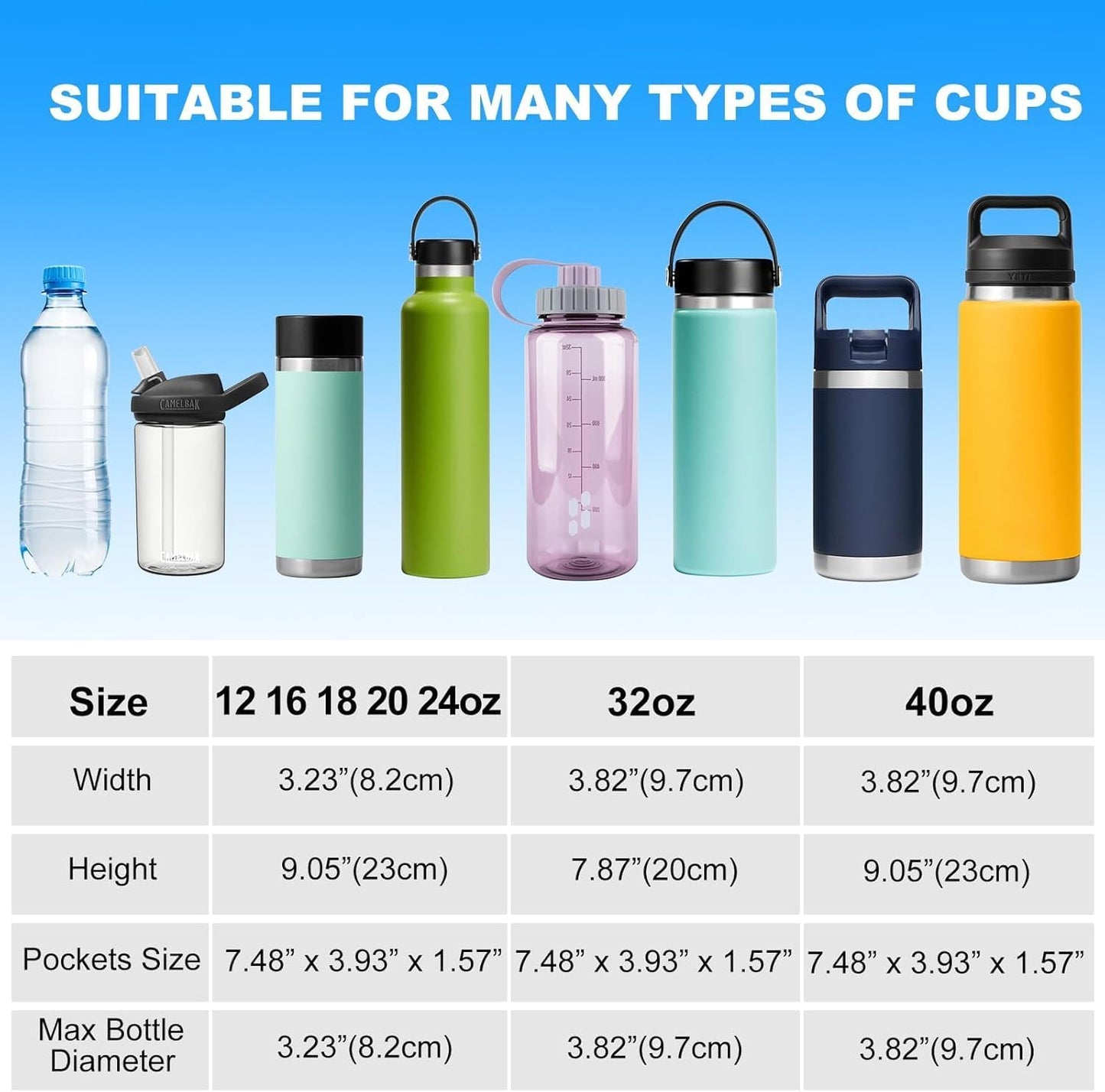 RRegeny Water Bottle Holder with Strap for Hydroflask 32oz 40oz, Carrier Sling Bag with Phone Pocket Water Bottle Sleeve for Men Women Hiking Camping Travelling