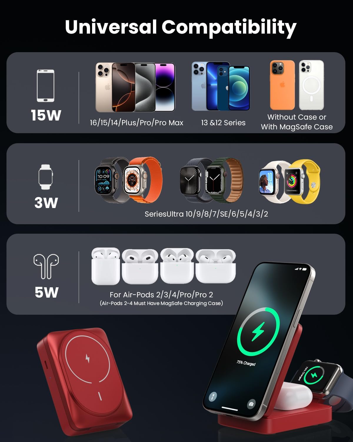 3 in 1 Wireless Charger Charging Station for iPhone,Travel Foldable Magnetic 15W Fast Wireless Charger Stand for Mag-Safe with 30W USB C Adapter for iPhone 17/16/15/14/13/12,Apple Watch,AirPods