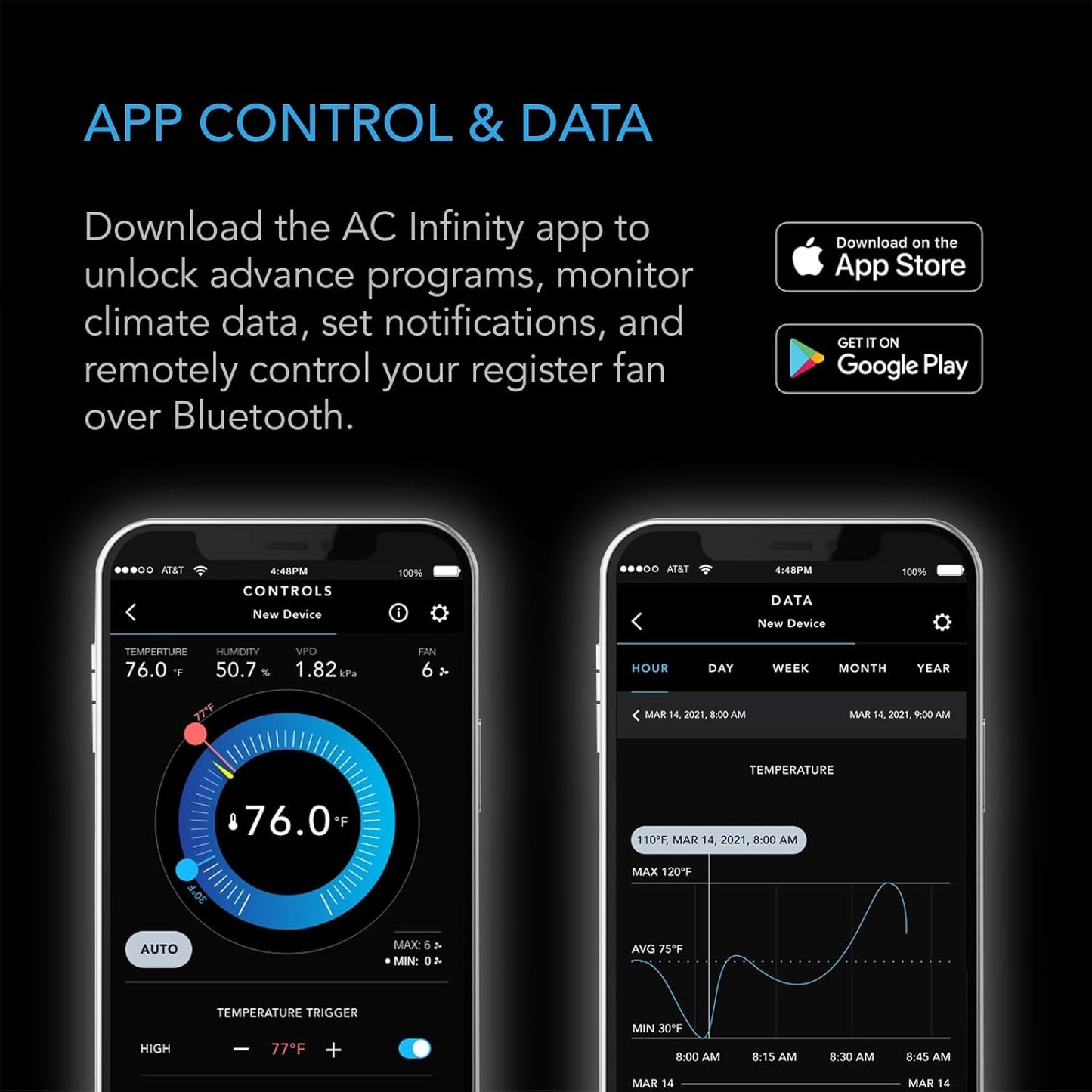 AC Infinity AIRTAP T4 White, Register Booster Fan for 4” x 10” Vents, Thermostat Control Improves Heating & Cooling, Quiet 10-Speed Remote Control & Bluetooth App. ONLY FITS 4” x 10” Duct Openings