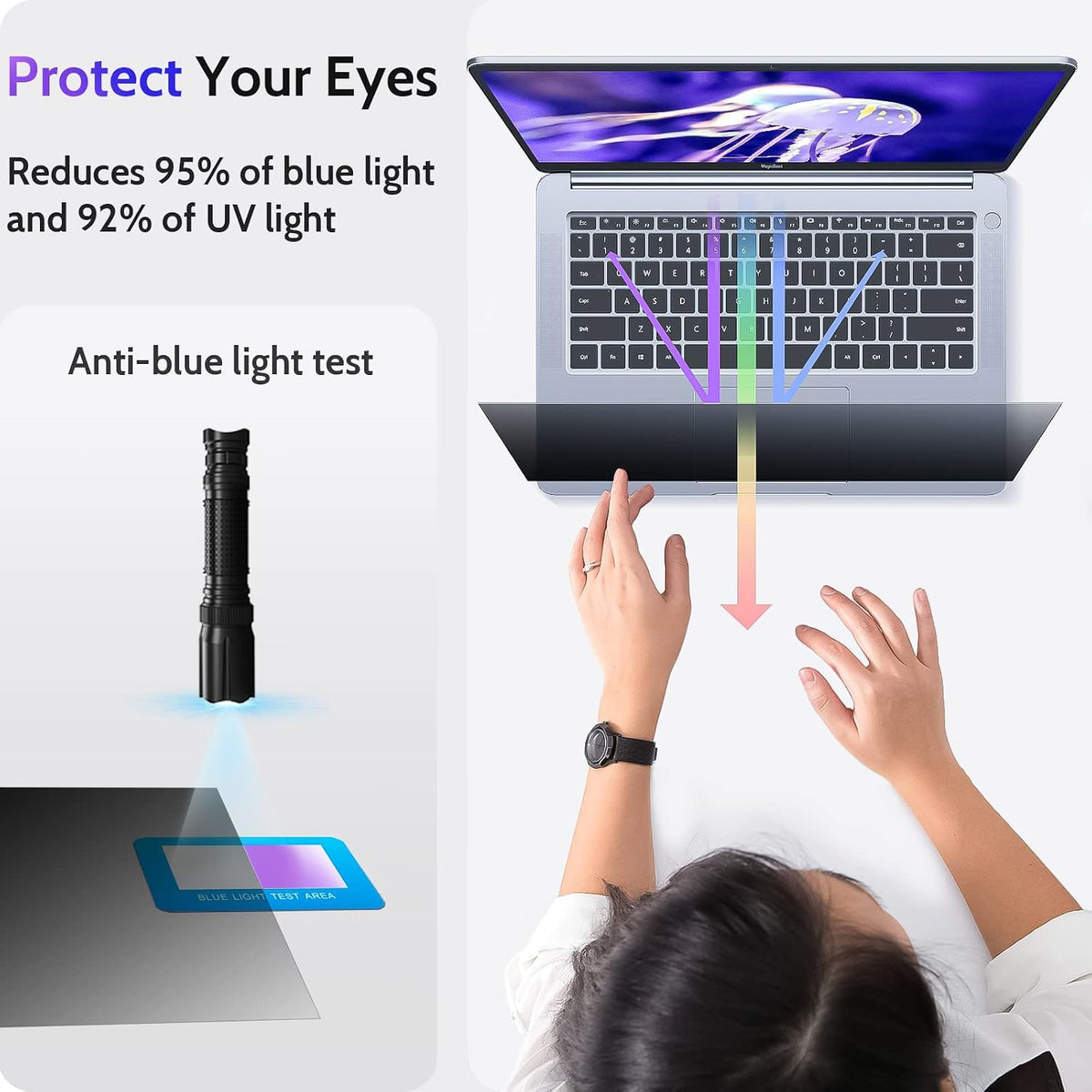 Peslv 13.4 Inch Laptop Privacy Screen Compatible With Lenovo Hp Dell Acer Asus Thinkpad Envy Xps, 16:10 Aspect Removable Anti Glare Blue Light Filter Protector, 13 In Computer Monitor Security Shield