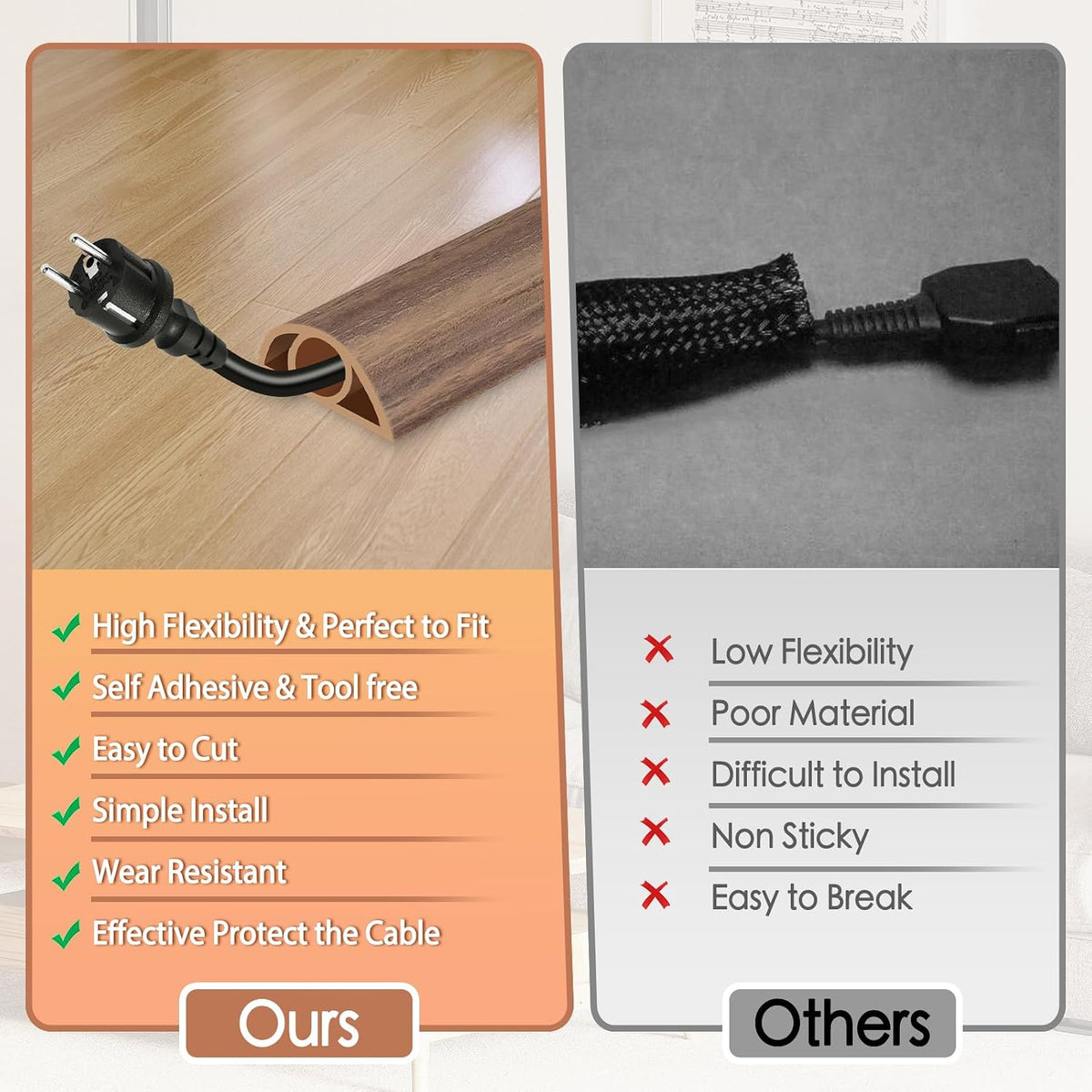 Floor Cord Cover for Wires on Floor Self Adhesive Cord Hider
