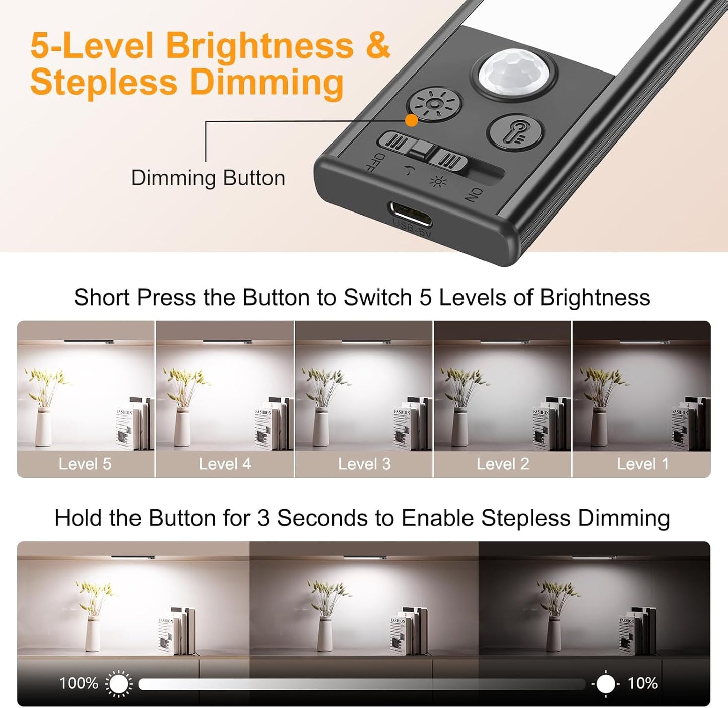 Gritin 10.2inch Under Cabinet Lighting Rechargeable 2 Pack- 3 Color Temps&5 Level Brightness, Super Bright, 4 Modes, Motion Sensor, Long Lasting - Easy Installation Magnetic Under Closet Lights-Black