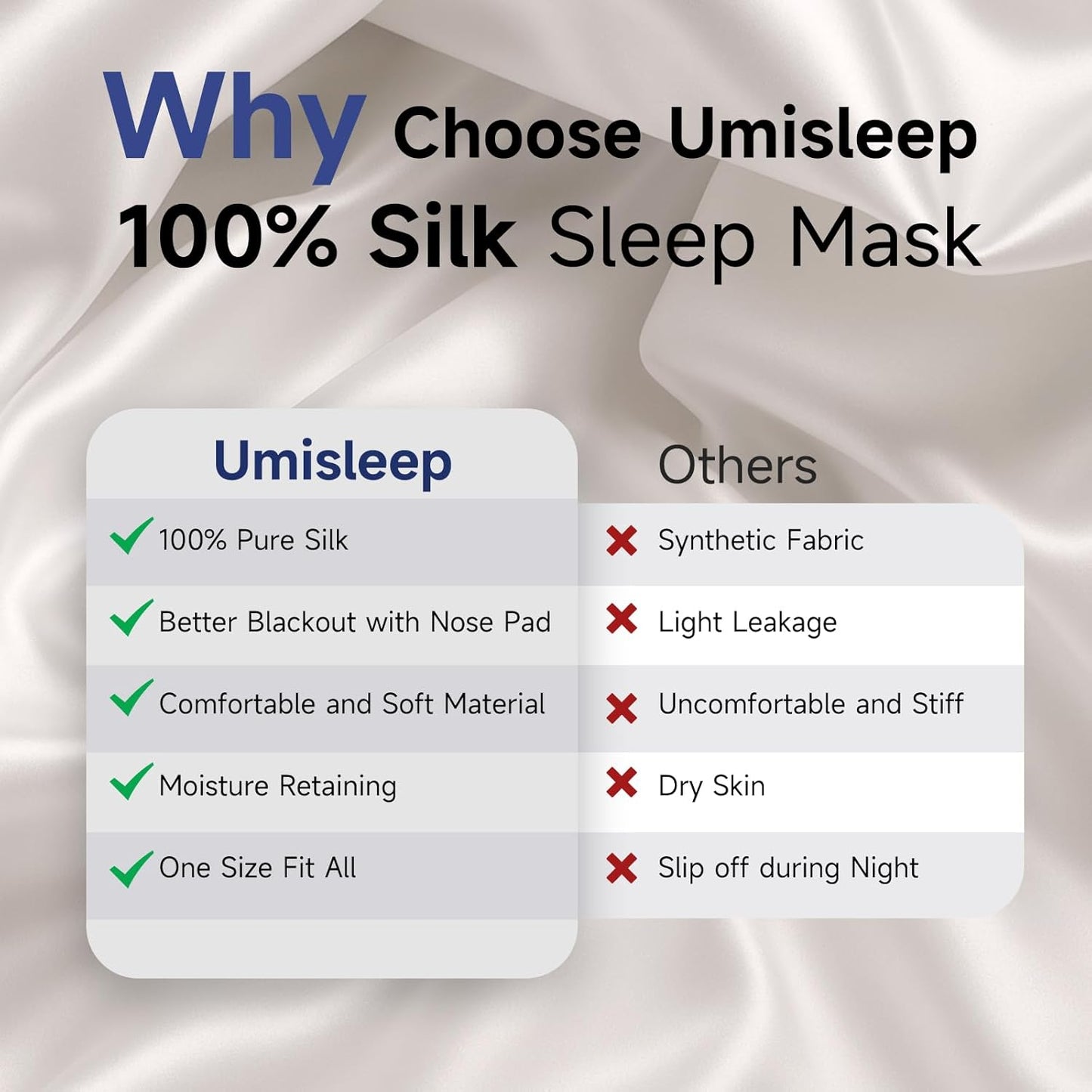 Umisleep Sleep Mask for 100% Pure Mulberry Silk, 22 Momme 6A Soft Eye Masks for Sleep, Adjustable Sleep Masks for Women Men, Light Blocking Sleeping Mask, Silk Eye Mask for Sleeping, Blindfold, Purple