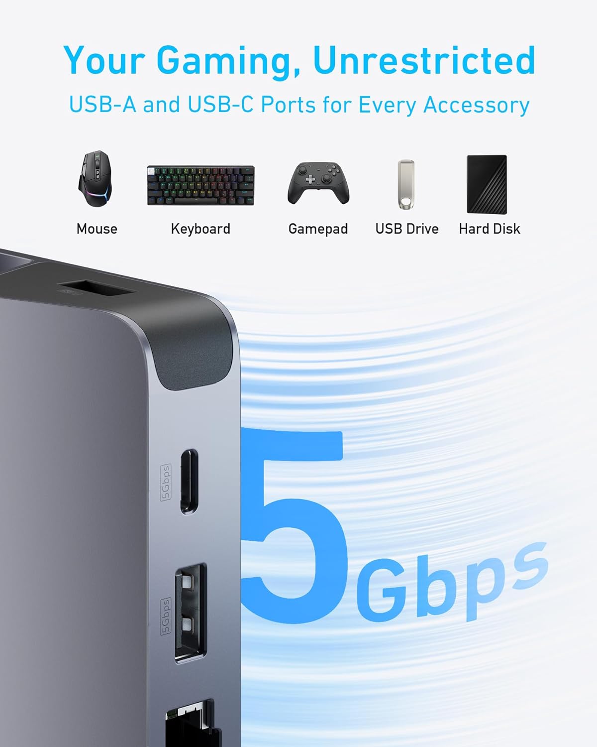 Anker Steam Deck Dock, Docking Station for Steam Deck (OLED)/ROG Ally/Legion Go, 6-in-1 USB C Hub with HDMI 4K@60Hz, 1Gbps Ethernet, 2 USB-A and 1 USB-C Port, 90W Fast Charging (Not for Rog Ally X)