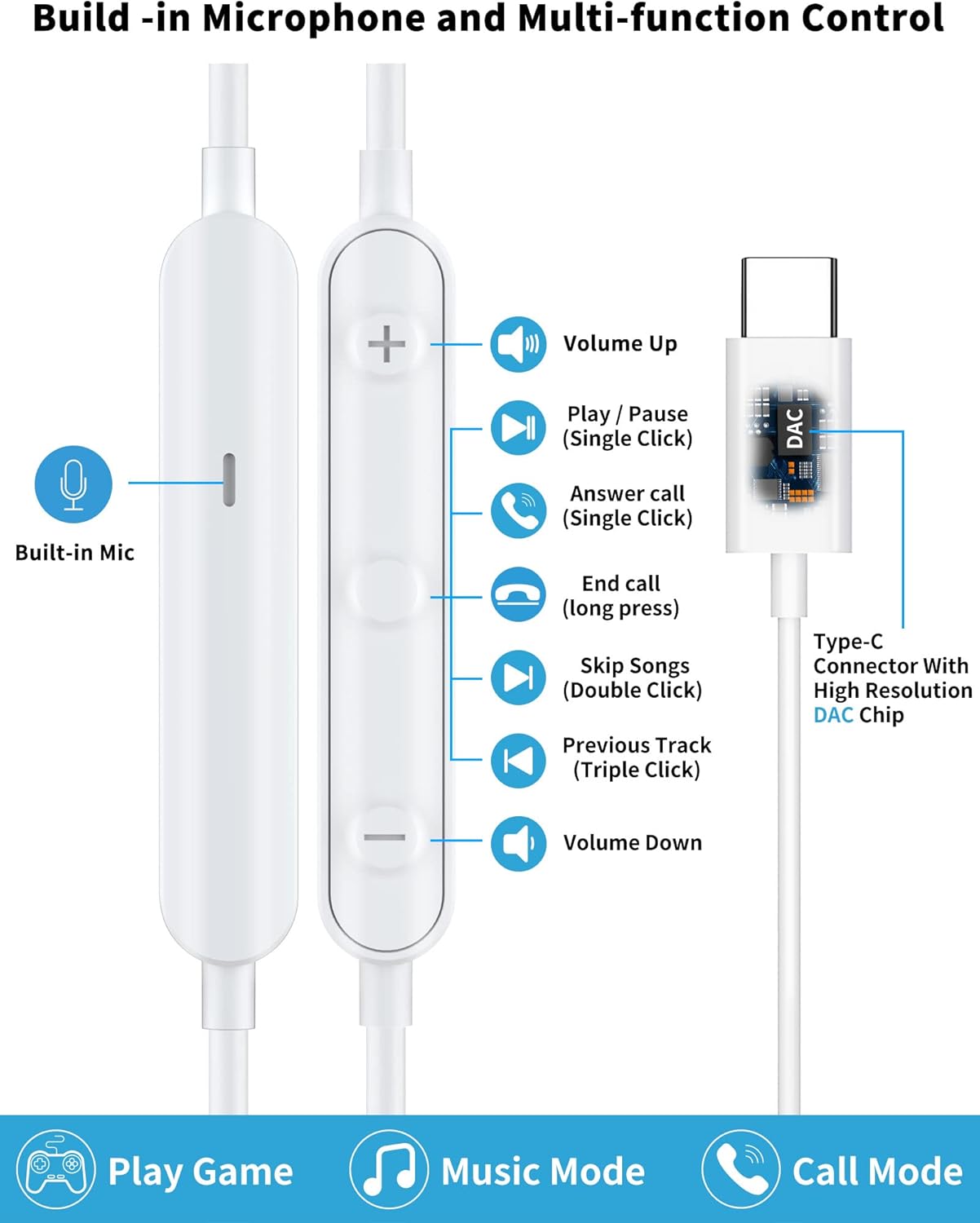 USB C Headphone for Samsung S26 S25 FE S24 A16 A17 Wired Earbuds Magnetic in-Ear Type C Earphone with Microphone Volume Control Bass Stereo Noise Canceling for iPhone 17 Pro Max 16 16e 15 Pixel 10a 9a