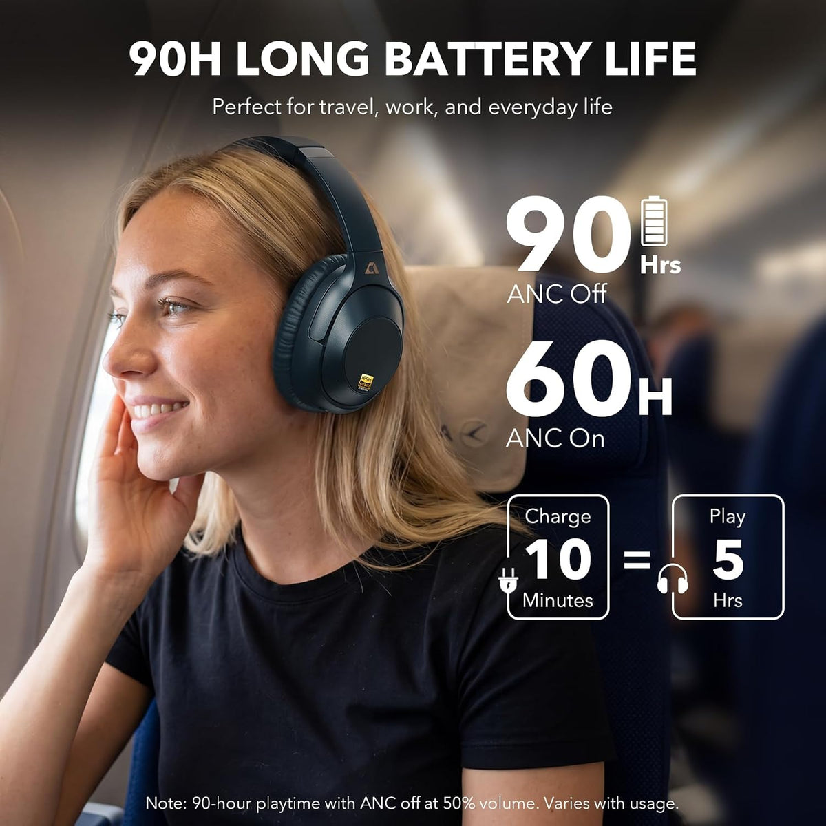Bluetooth 6.0 Active Noise Cancelling Headphones for Airplane Travel, Blue