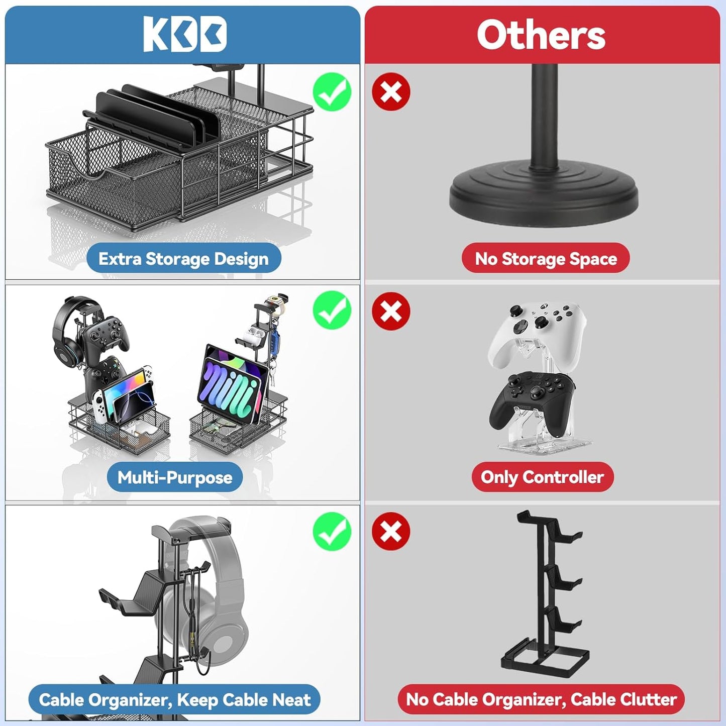 KDD Headphone Stand with Drawer - Headset & Controller Holder for Desk - Aluminum Supporting Bar Earphone Stand with Cable Organizer - Universal Gaming PC Accessories Storage
