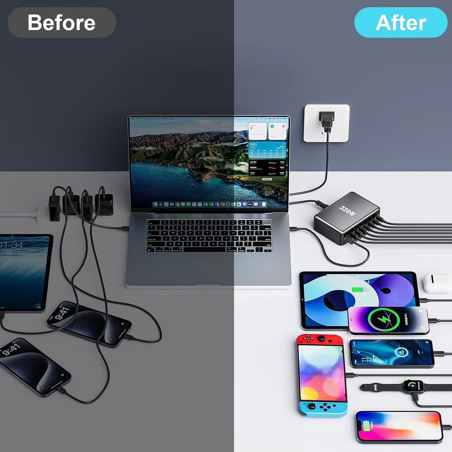 320W USB C Fast Charger Block, Multi-port USB Charging Station, GaN Ⅲ Double 100W PD PPS Port Fast Charging Station for Multiple Devices,Laptop Wall Charger Compatible with MacBook, iPhone 17,iPad etc
