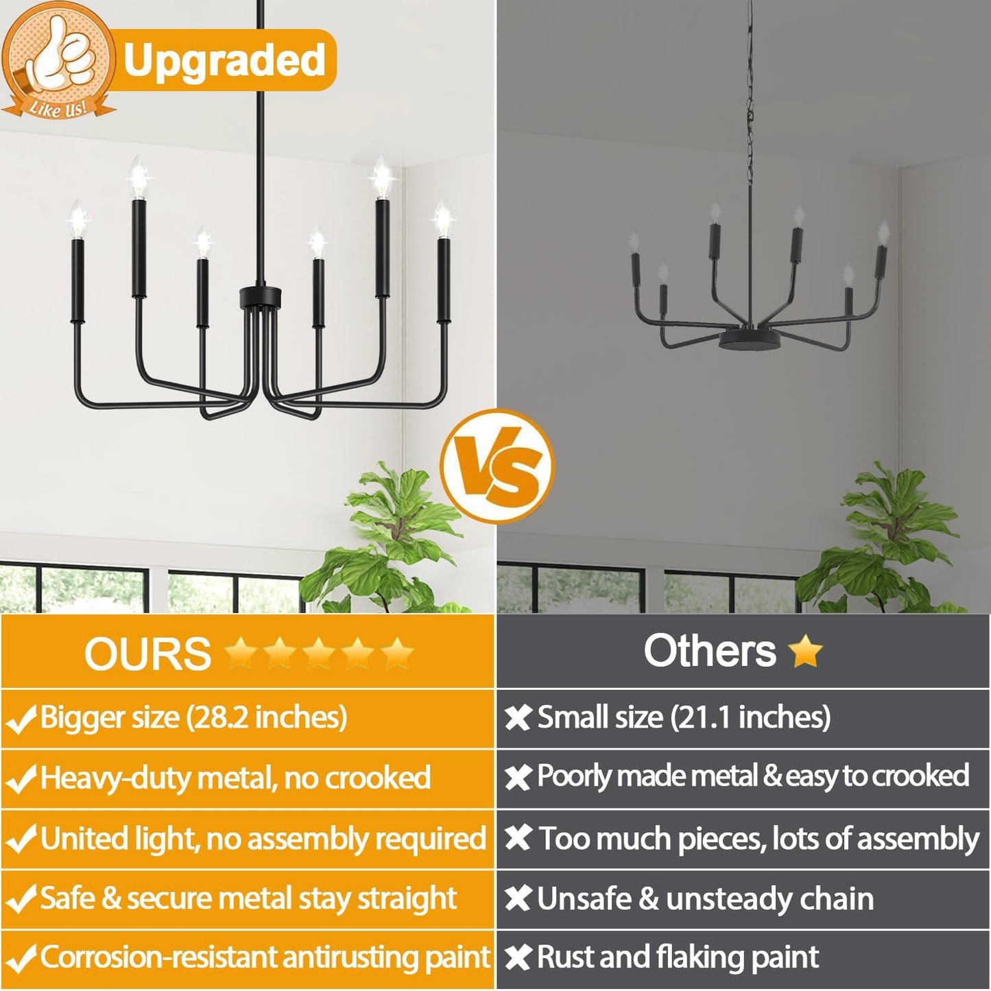 Black Chandelier, 6-Light Farmhouse Chandelier for Dining Room Lighting Fixtures Hanging, Industrial Modern Chandelier for Bedroom, Foyer, Hall, Kitchen, Living Room, Entryway (No Assembly Required)