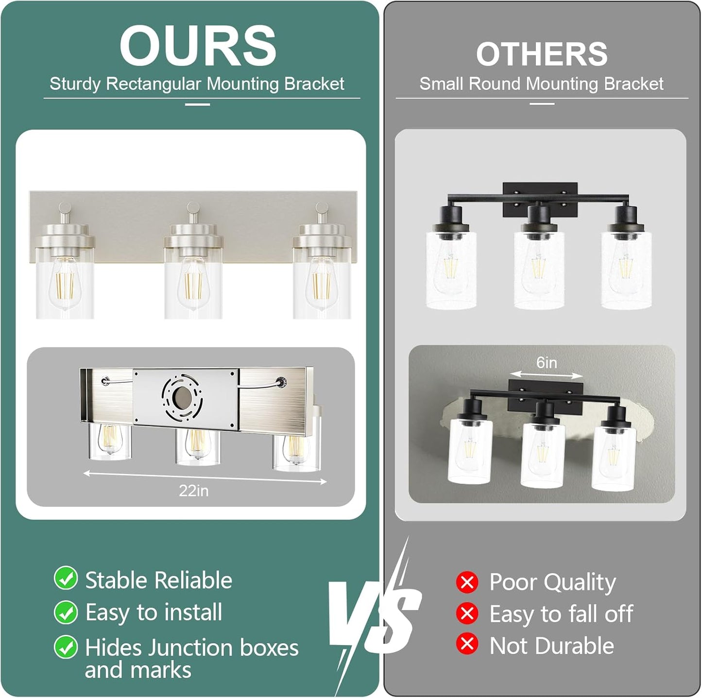 IZORRO Bathroom Vanity Light Fixture, 3-Light 22 Inch Brushed Nickel Bathroom Light Fixtures Over Mirror, with Clear Glass Shade, Modern Farmhouse Vanity Lights, Rustic Restroom Lighting Fixtures