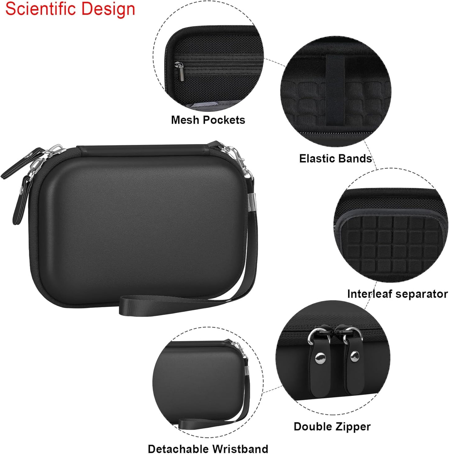 Elonbo Camera Carrying Case for KODAK PIXPRO FZ55 / FZ53 / FZ45 / FZ43 16MP Digital Camera, Vlogging Camera Storage Holder Travel Bag, Mesh Bag Fits Batteries, Cable, Memory Card, Card Reader, Black