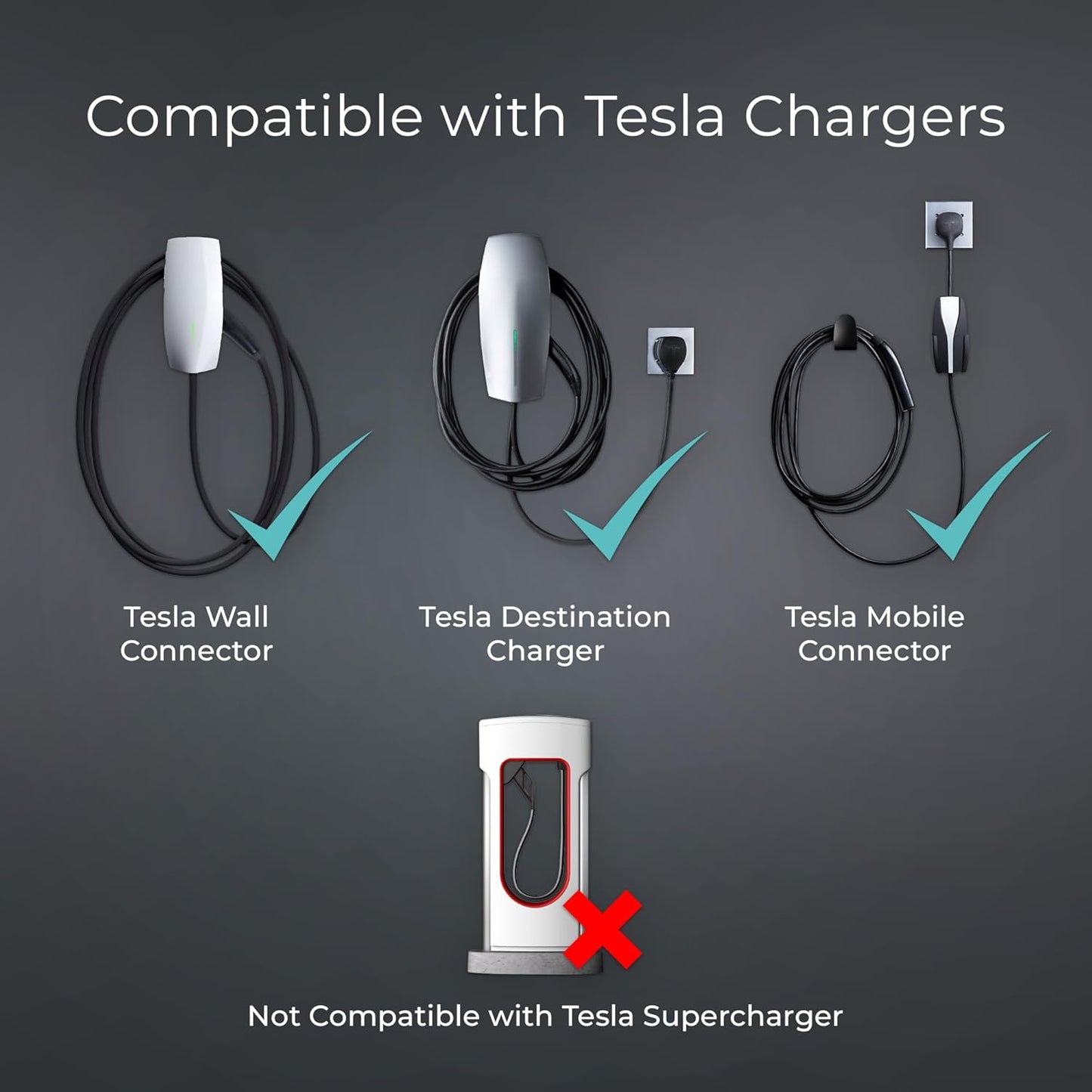 Lectron Tesla to J1772 EV Charging Adapter – NACS Converter, 48 Amp & 240V, Compatible with Tesla High Powered Connectors, Destination Chargers & Mobile Connectors for J1772 Electric Vehicles (Black)
