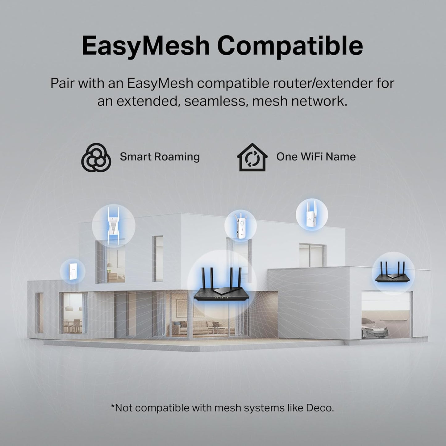 TP-Link AC1900 WiFi Range Extender RE550 | Dual-Band Wireless Repeater Amplifier w/Gigabit Ethernet Port | Up to 2200 Sq. Ft., 32 Devices | Internet Signal Booster | APP Setup | EasyMesh Compatible
