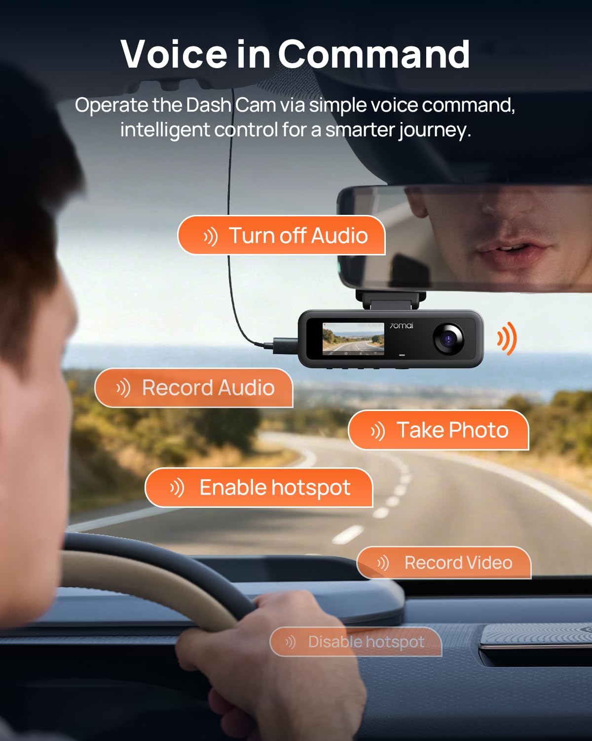 70mai 4K Dash Cam Front and Rear Inside, 3 Channel Car Dash Camera for Cars, Dashcam with GPS, Wi-Fi 6, Voice Control, Parking Monitor, Night Vision, Loop Recording, 64GB SD Card Included (T800E)