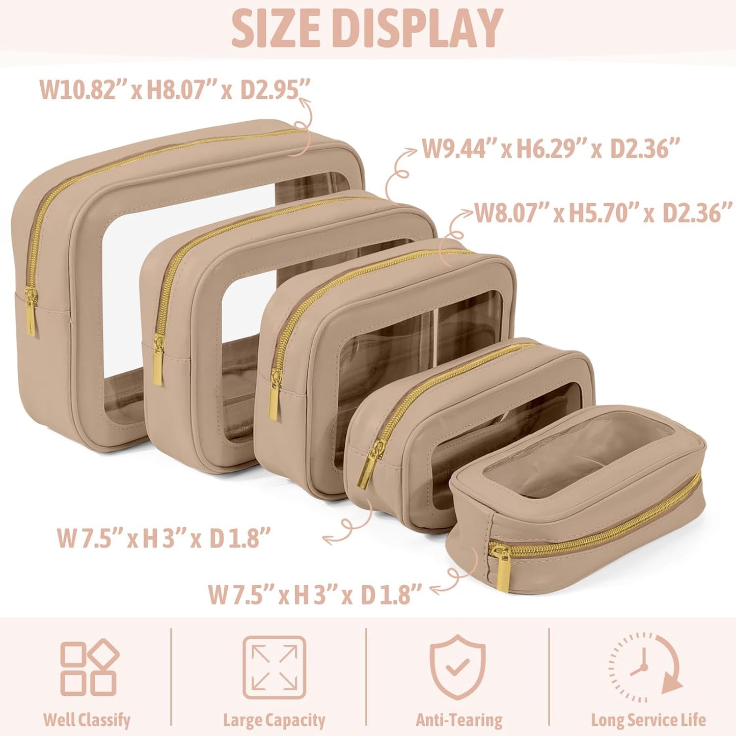 YOPCDJ 5PCS Diaper Bag Organizer Pouch Set, TSA Approved Toiletry Bag，Clear Waterproof TPU Makeup Bag Set Travel Organizer Bags for Women and Kids