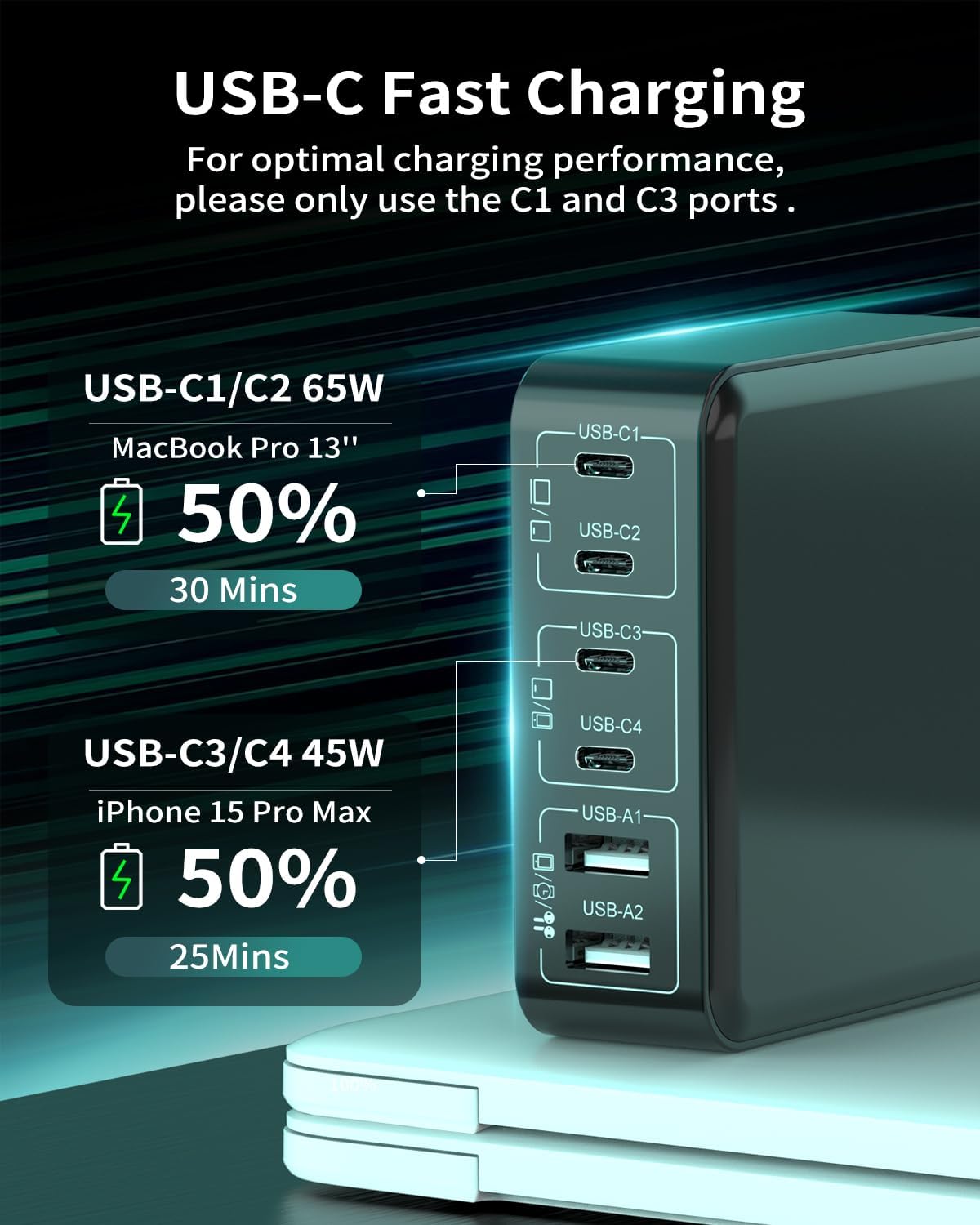 MSTJRY Charging Station for Multiple Devices : 130W 6 Port GaN Fast USB C Charger Station, Compact Multi Port PD 65W 45W Charger for iPhone 17/16 15/14/13/Pro Max