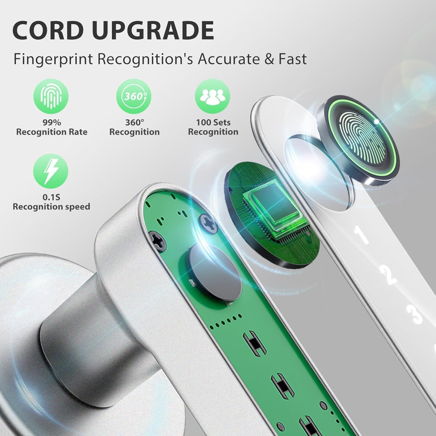 Fingerprint Door Lock Biometric Door Knob with Keypad Keyless Entry, Door Locks for Bedrooms, Home Hotel Office Apartment Silver