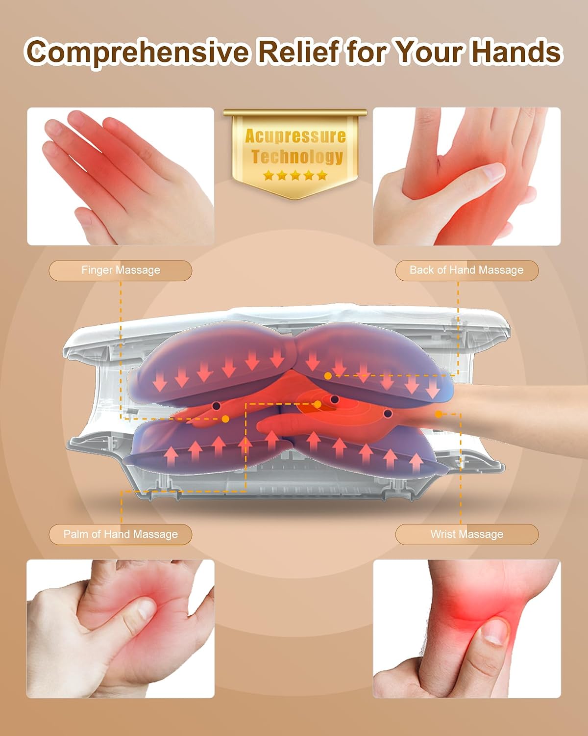 Hand Massager for Arthritis and Carpal Tunnel Relief, Cordless Hand Massager with Heat and Compression, 6 Modes, 6 Intensities, 3 Heat Levels, Gifts for Women & Men, Black