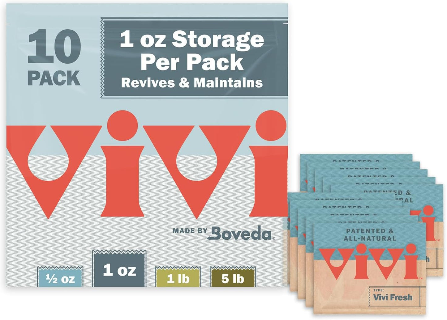 Vivi Fresh 1 Ounce Humidity Control Packs | 10-pack in Resealable Bag | For All Airtight Storage Containers, Store Longer and Preserve Freshness | Made in the USA by Boveda