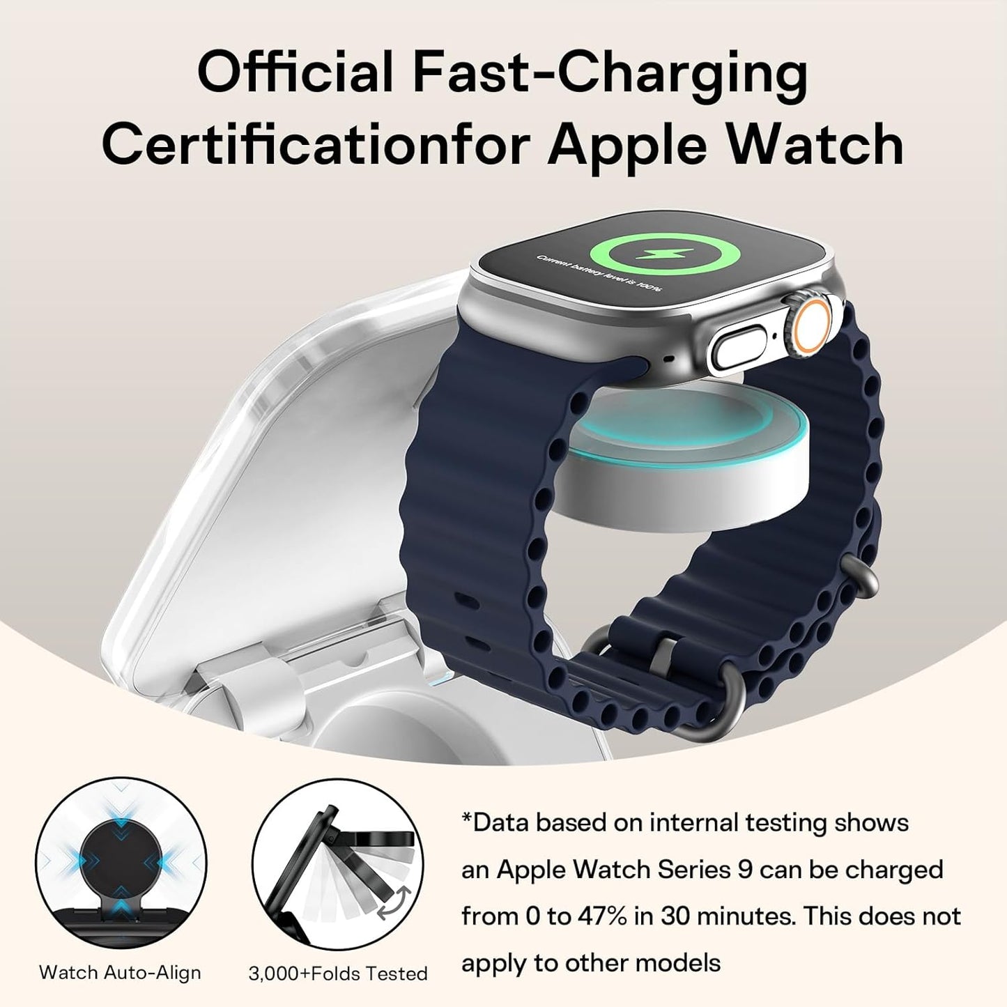 5-in-1 Wireless Charger for MagSafe, AC ISLAND Portable Travel Charging Station, 35W Max Qi2 Fast Foldable Magnetic Stand, Evolved for iPhone 17-12 Series, Apple Watch, AirPods (with 35W Adapter)