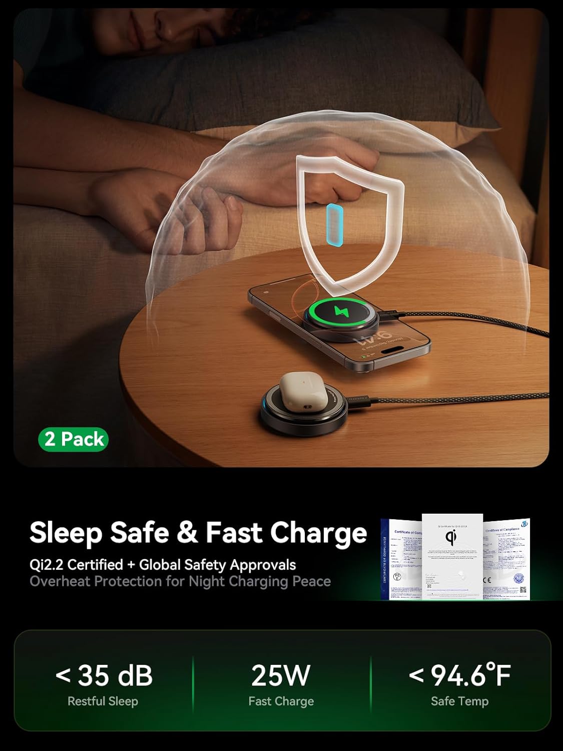THREEKEY Qi2.2 25W Magnetic Wireless Charger: 2 Pack Fast Wireless Charging Pad for iPhone 17/16/15/14/13/12 Pro Max & AirPods, with Cooling Fan, 6.6ft Cable for Travel & Desk(35W Adapters Included)