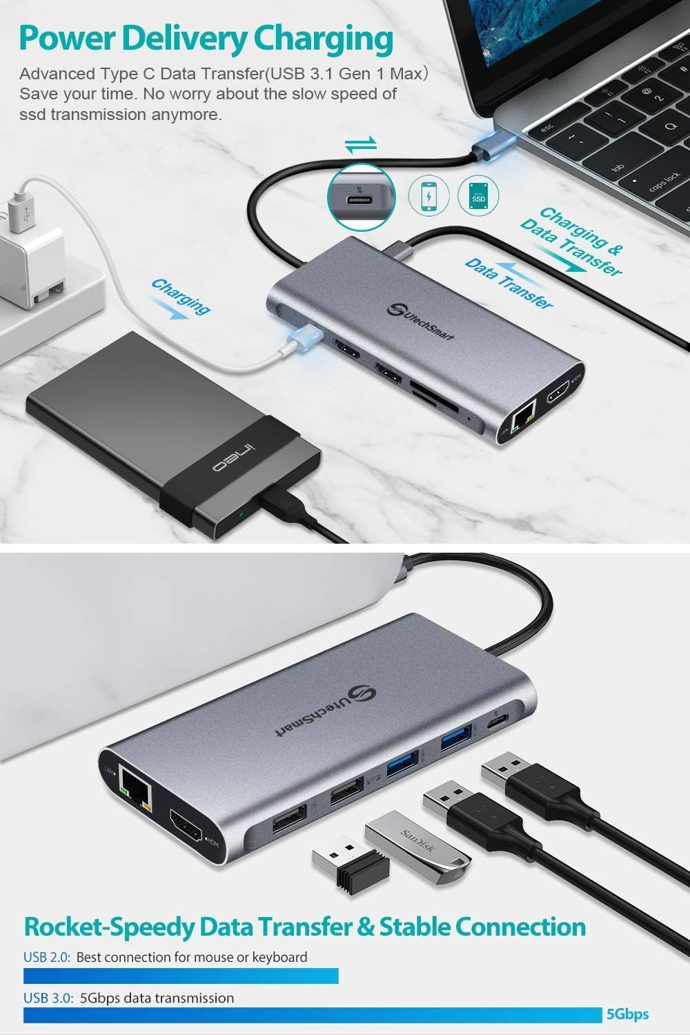 UtechSmart USB C Hub, 12 in 1 USB C Laptop Adapter