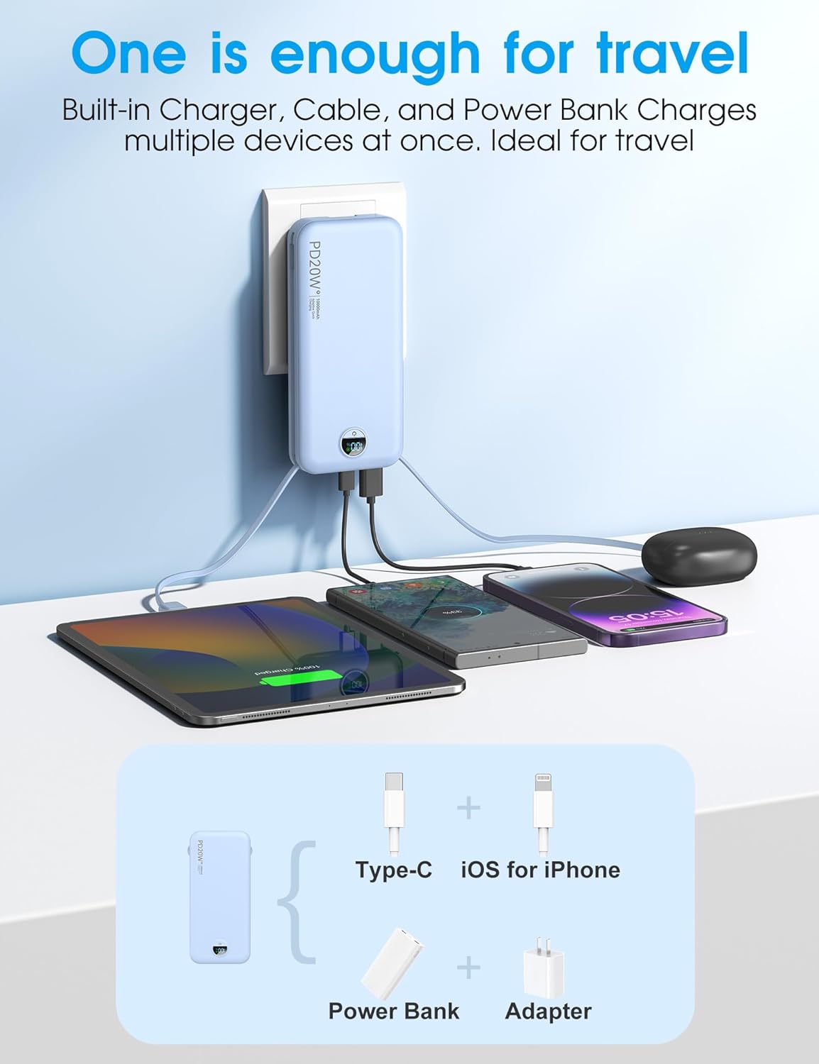 Portable Charger with Built-in Cables and Wall Plug, 10000mAh PD20W USB C Power Bank Fast Charging with LED Display, External Battery Pack Travel Essentials Compatible with iPhone, iPad, Samsung Blue