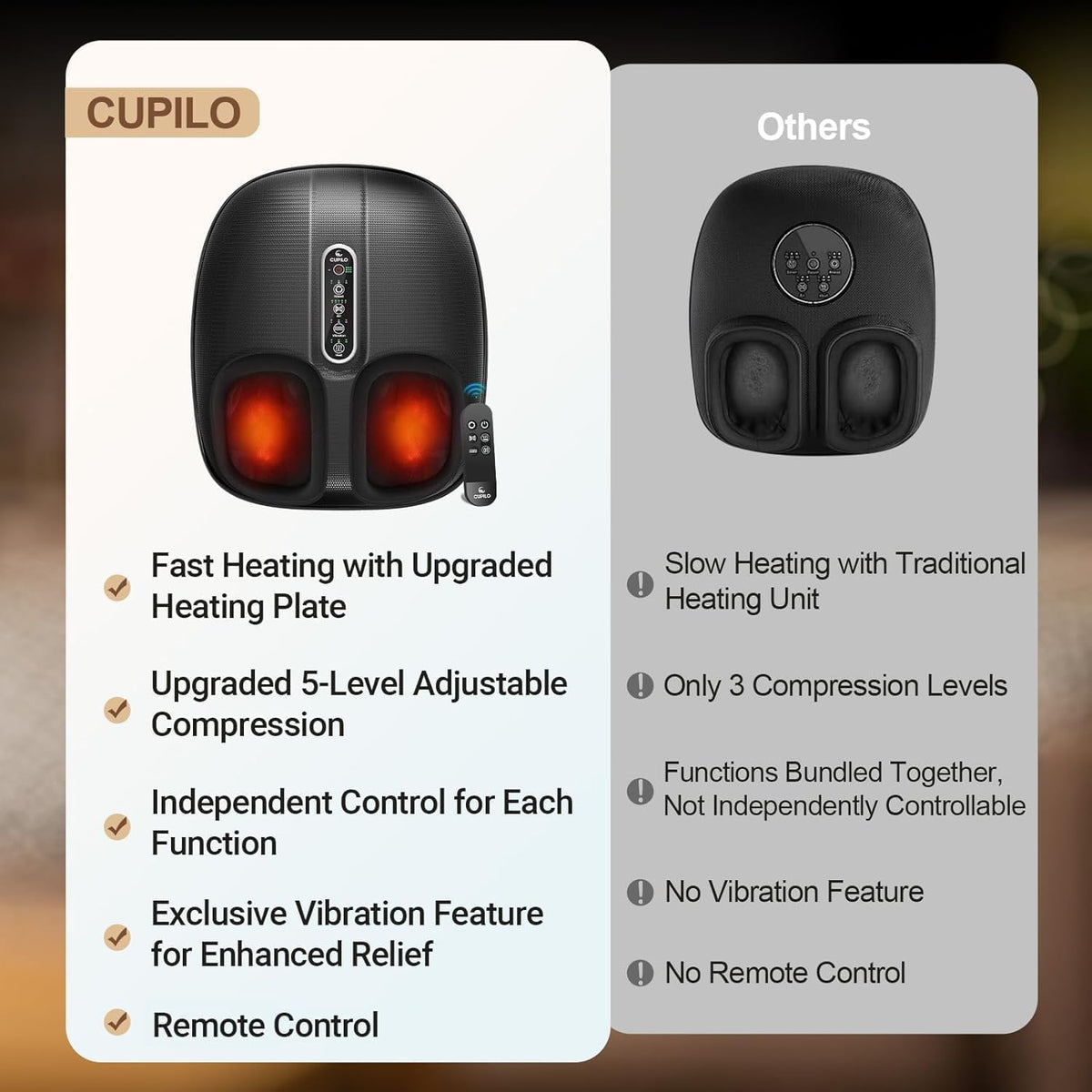 CuPiLo Foot Massager with Heat for Plantar Fasciitis, FSA Eligible HSA