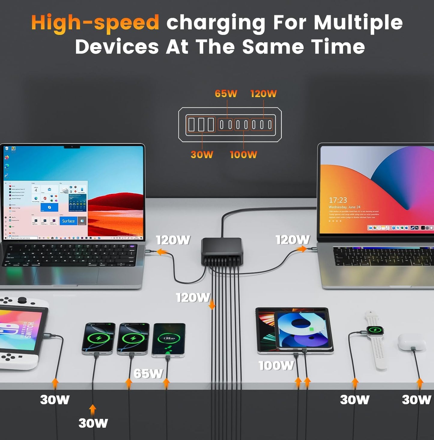 780W USB C Charger Block Fast 10-Port USB C Charging Station GaN PD 120W Laptop Charger Adapter for MacBook Pro/Air, DELL, iPad, iPhone, Samsung Galaxy Black