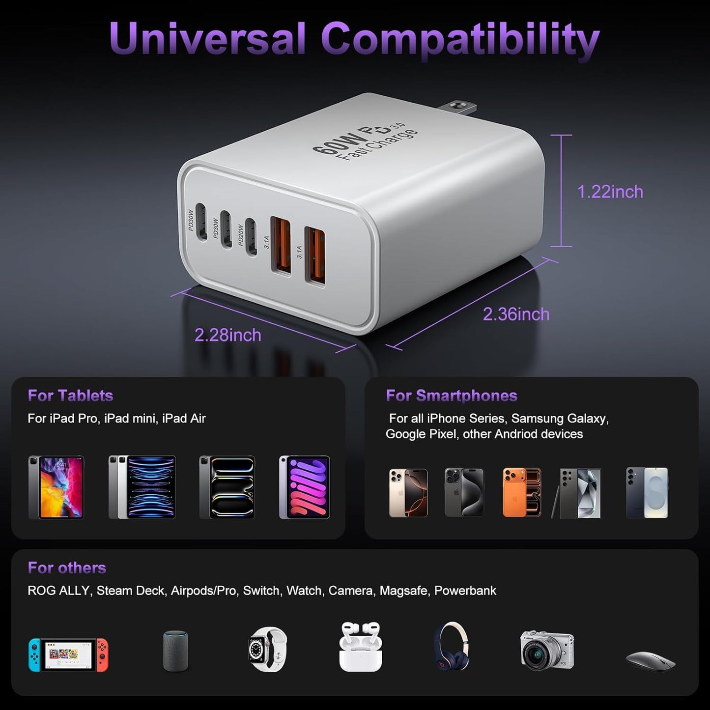 USB C Fast Charger Block, 60W USBC Wall Charger Plug, 2Pack 5-Port Type C Phone Charging Cubes Power Adapter Multiport Brick for iPhone 17/16/15/14/13/12/11/Pro Max/Plus/Air, iPad mini/Pro,Galaxy S25