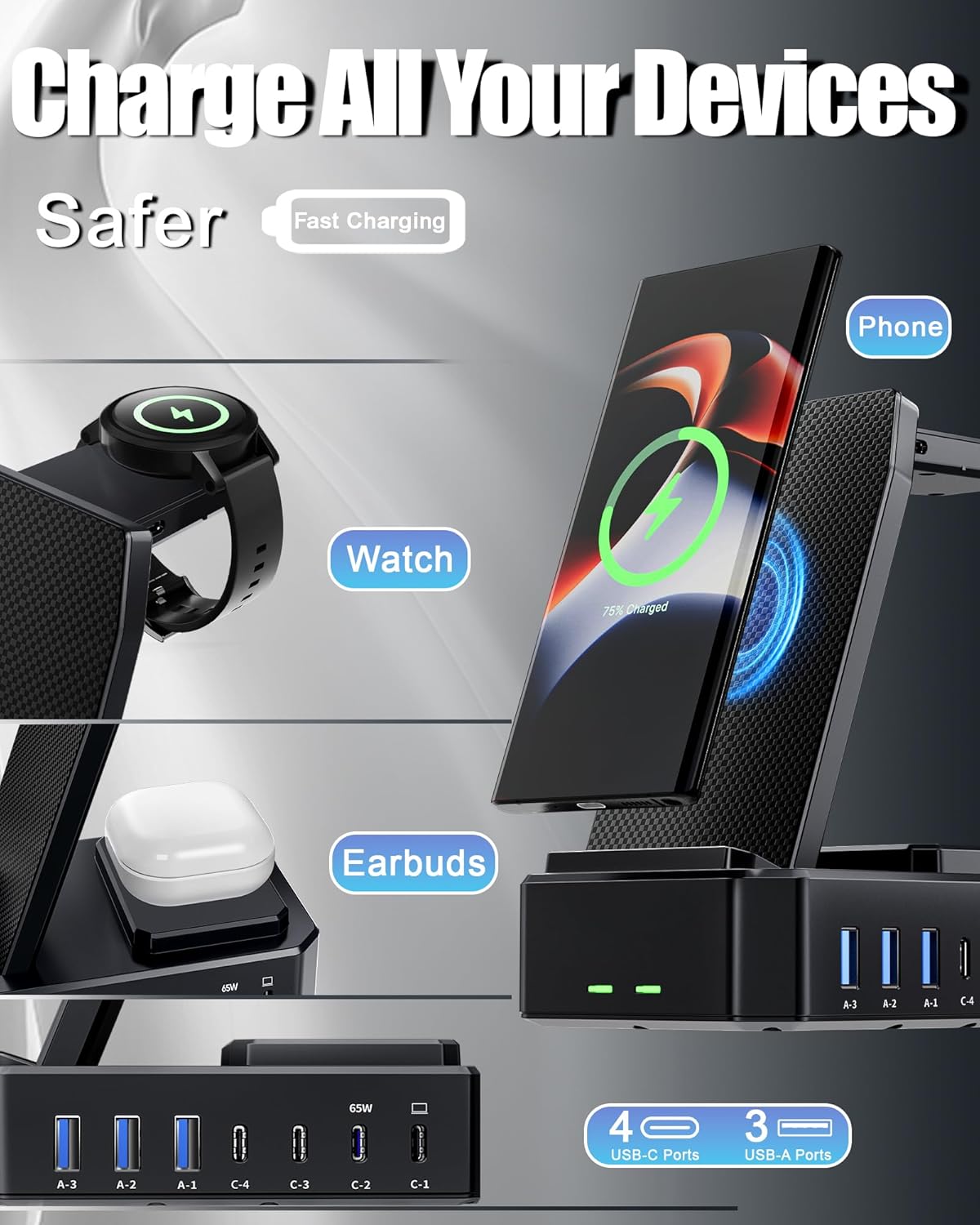 Wireless Charger for Samsung,300W 10 in 1 Wireless Charging Station, 65W USB C Fast Charging Stand for Samsung S25 Ultra/S24/S23/S22/Note 20,Galaxy Watch Ultra7/6/5,Galaxy Buds(Not for Apple Watch)