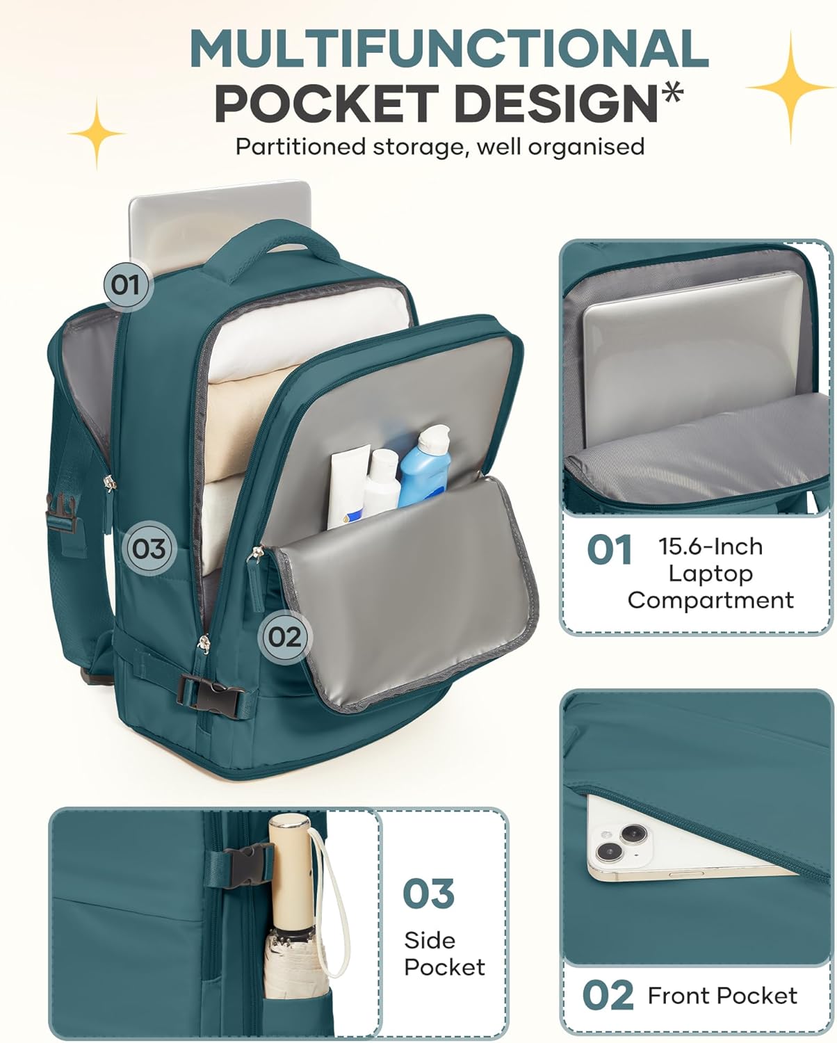 coofay Travel Backpack For Women Men Airline Approved Carry On Backpack Flight Approved Waterproof Sports Luggage Backpack Casual Daypack Small Hiking Backpack