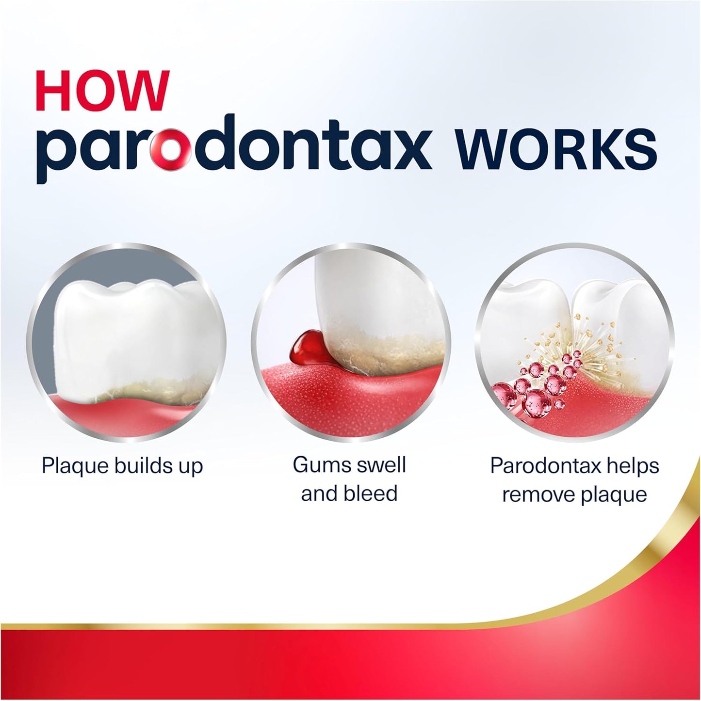 parodontax Gum Strengthen and Protect Fresh Mint Toothpaste, 3.4 oz (3 Pack)