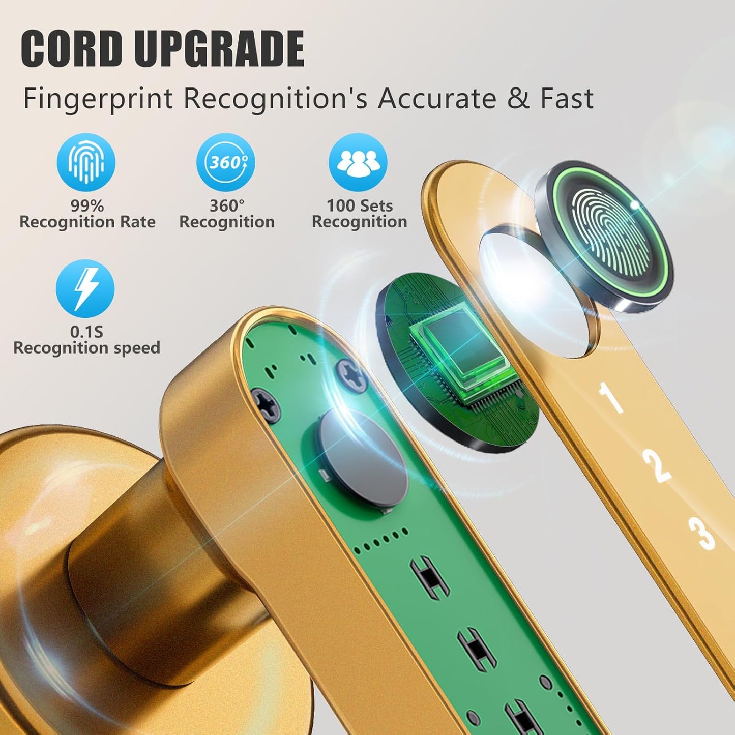 Fingerprint Door Lock Biometric Door Knob with Keypad Keyless Entry, Door Locks for Bedrooms, Home Hotel Office Apartment Gold