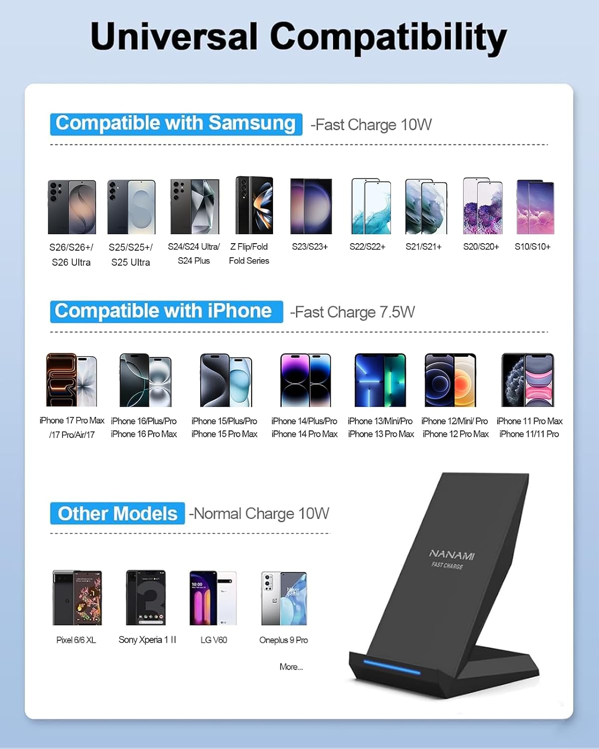 Fast 2 in 1 Wireless Charging Stand, with 30W Adapter for Universal Phone | High Speed Charger with Extra USB-A Port Compatible with iPhone 17/16/15/14/13/12/11, for Samsung Galaxy S26/S25/S24/S23/S22