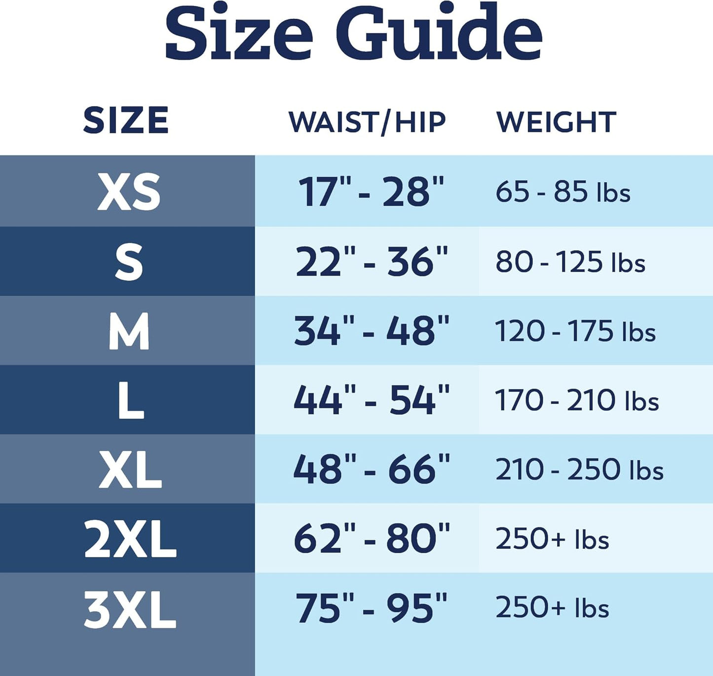 Tranquility Premium OverNight Disposable Absorbent Underwear (48 Count) - 2XL, 62-80 in. Waist - Maximum Absorbency, All-Night Sleep, Breathable Comfort, 48 Adult Diapers