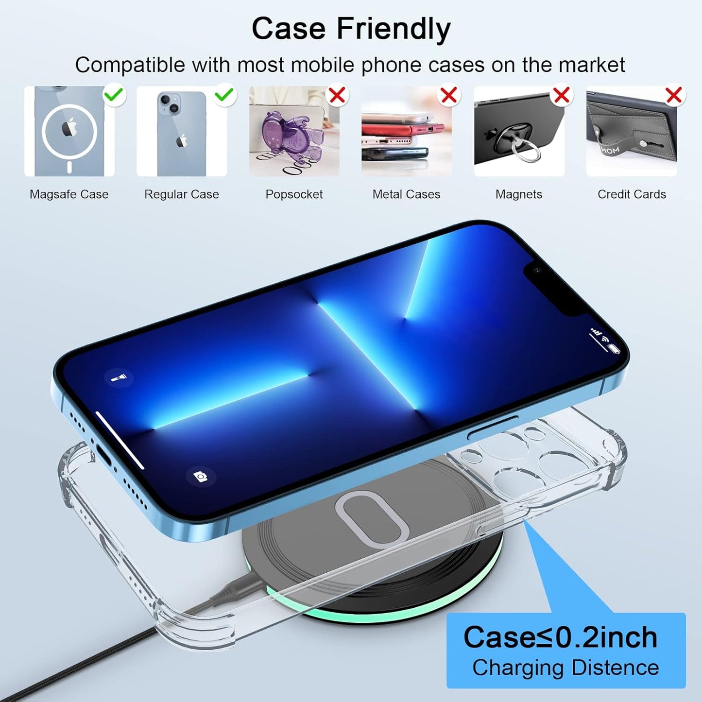 Wireless Charger Samsung Fast Charging Pad for Samsung Galaxy S26/S25 Ultra/S24 FE/S23 Ultra/S22/S21/Z Flip 6 5,15W Wireless Charging Station Charger Mat and QC Adapter for Google Pixel 10 9 8a 7a