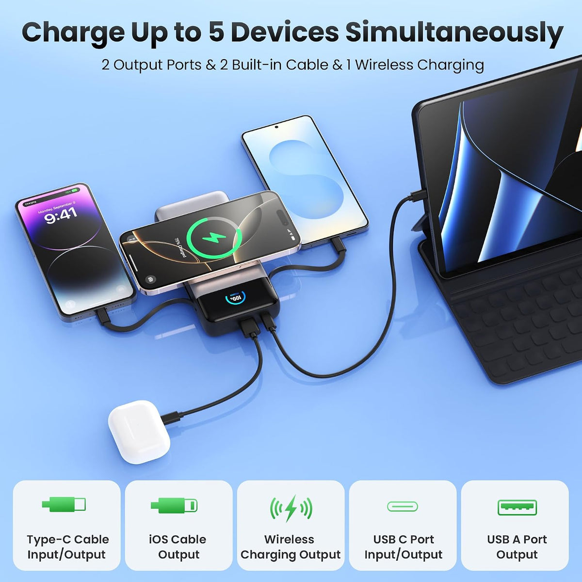 Wireless Portable Charger 40,800mAh with Built-in Cables,15W Wireless Charging 25W PD QC4.0 Fast Charging USB-C Power Bank,Travel Essentials External Battery Pack for iPhone 17/16/15/14,Galaxy,Android