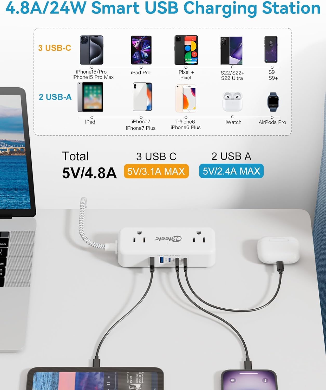 Power Strip with USB C, Small Extension Cord with 4 Outlets & 2 USB-A and 3 USB-C Ports 4.8A/24W Charging Station, 3 Ft 2 Sides Outlet Extender Non Surge Protector for Cruise Ship Travel Office Dorm