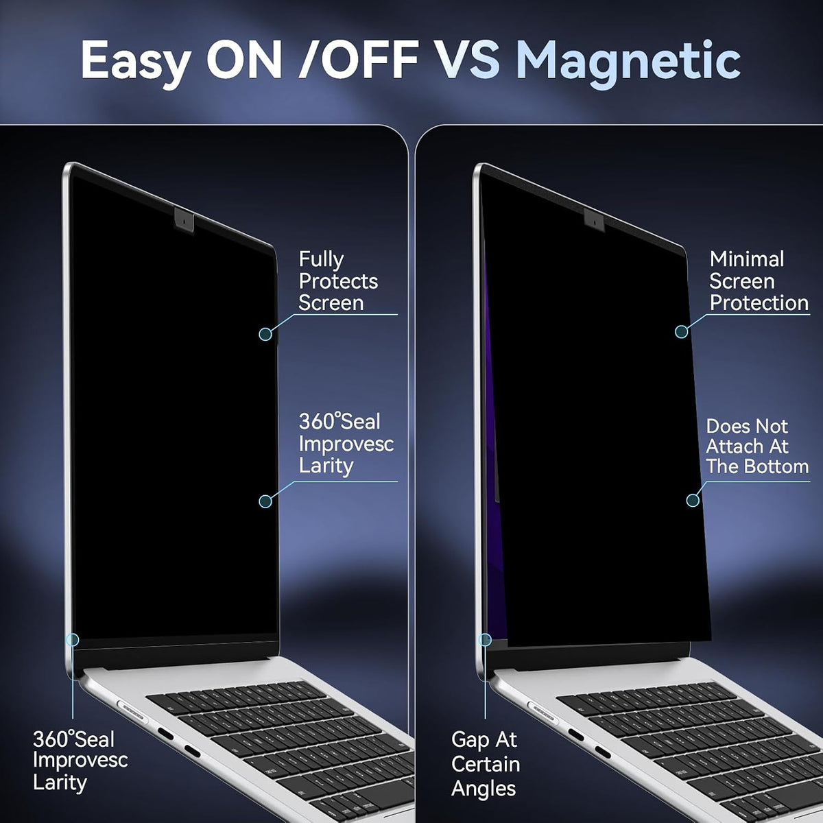 Privacy Screen Protector Compatible with MacBook Air 13.6 Inch (2022-2026), Easy On/Off Removable Anti Spy Blue Light Glare Shield Film Laptop Privacy Filter for Apple Mac Air 13" M2 (A2681 A3113 A3240 A3449)