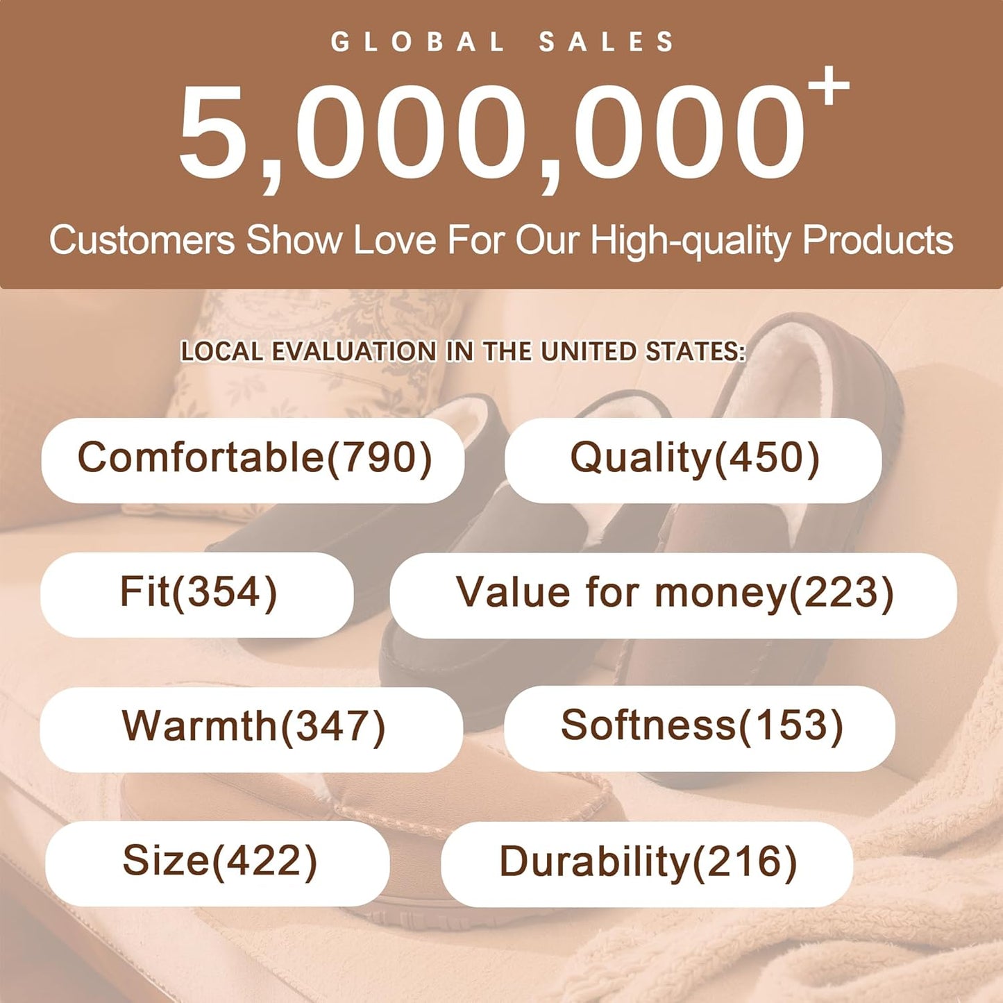 shoeslocker Men's Slippers Indoor Outdoor Warm Soft Plush Memory Foam House Slippers for Men Comfortable Bedroom Moccasin Slipper Non-Slip