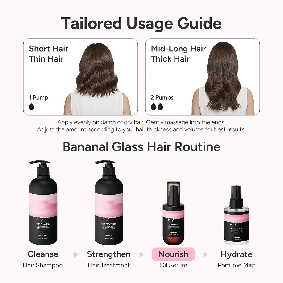 2-in-1 Hair Serum & Perfume Oil - Korean Hair Care, Moroccan Argan Oil & 12 Amino Acids for Dry Damaged Hair, Anti-Frizz Glass Hair Shine, Paraben-Free, Baby Powdery Musk, 3.38 fl oz