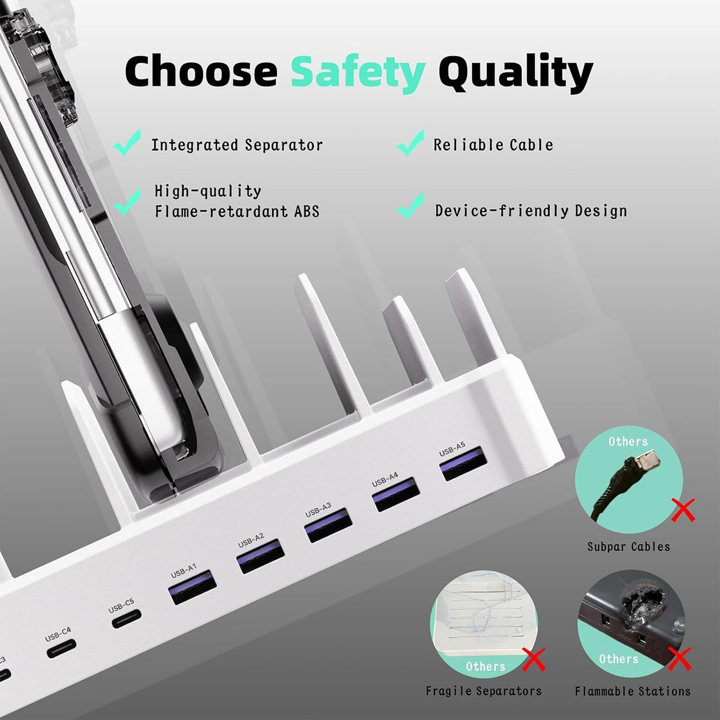 Zobirez 420W 10-Port Fast USB Charging Station for Multiple Devices, White | USB-C 1 & 2: Dual 65W Laptop Charging; 3x45W and 5x30W Ports for Phones, Tablets & Accessories; Includes 10 Cables