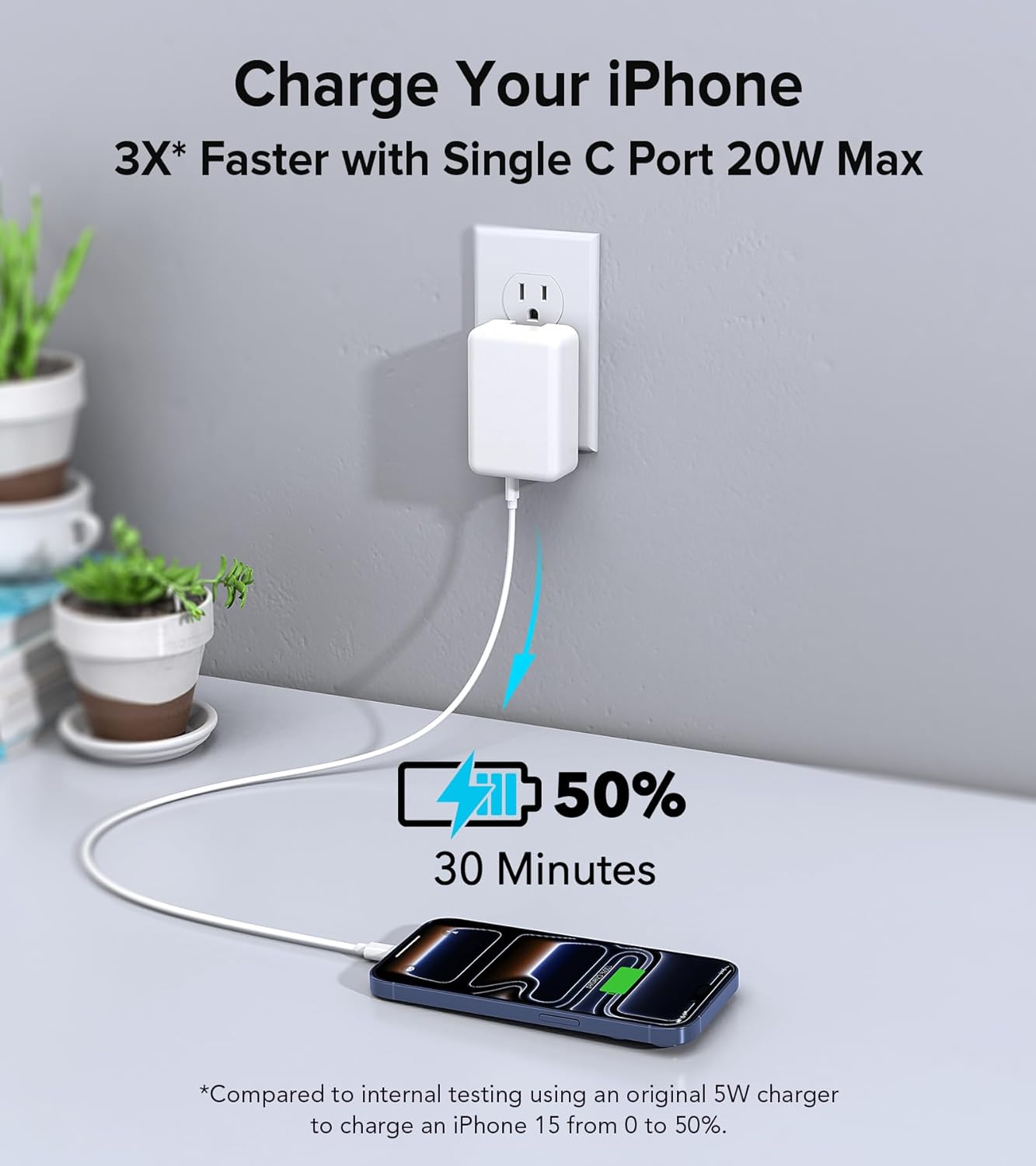 2Pack Flat USB C Wall Charger,40W 4Ports Foldable & Slim Fast Charging Block,Type C Cube Box Multiport Power Adapter Plug Brick Compatible with iPhone 17/16/15/14,Samsung,Pixel, AirPods4,Watch10